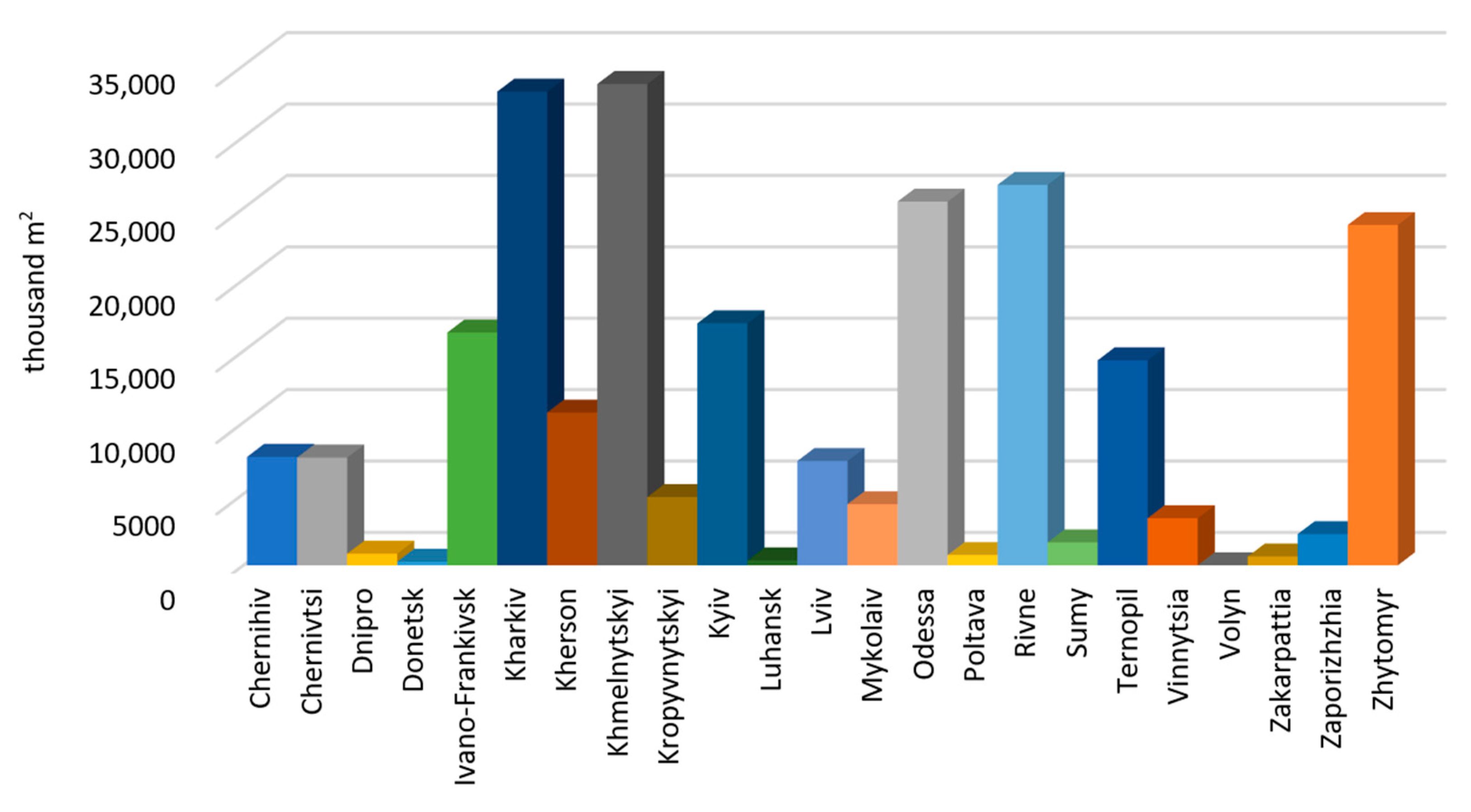 Sustainability 17 01517 g006