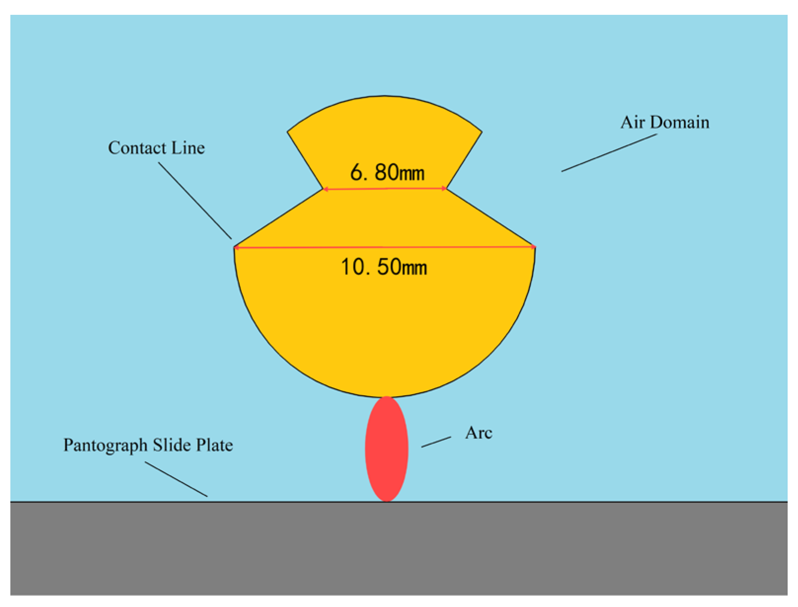 Sustainability 17 01518 g008