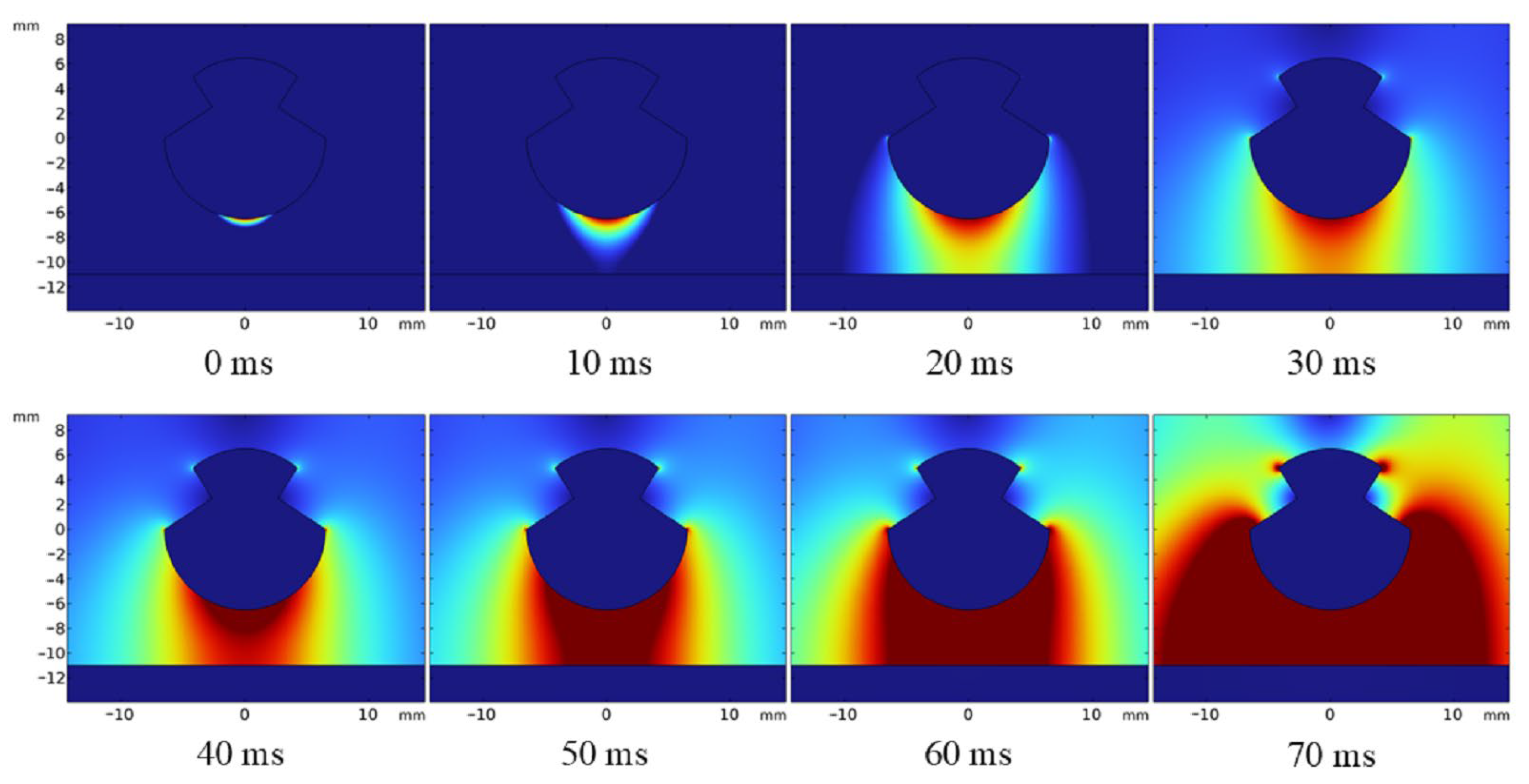 Sustainability 17 01518 g011