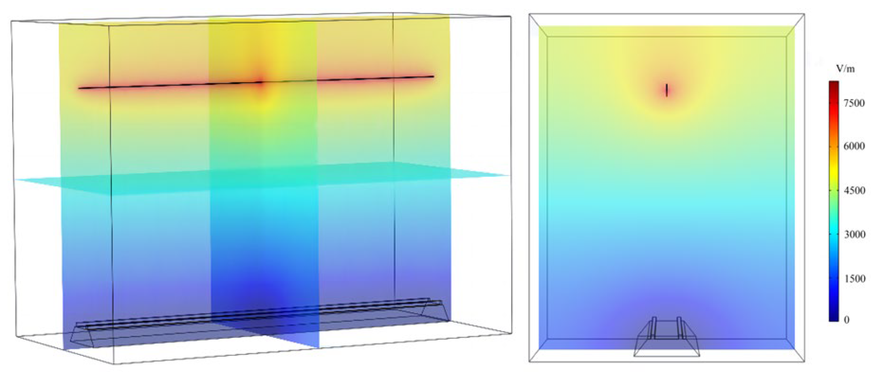 Sustainability 17 01518 g013