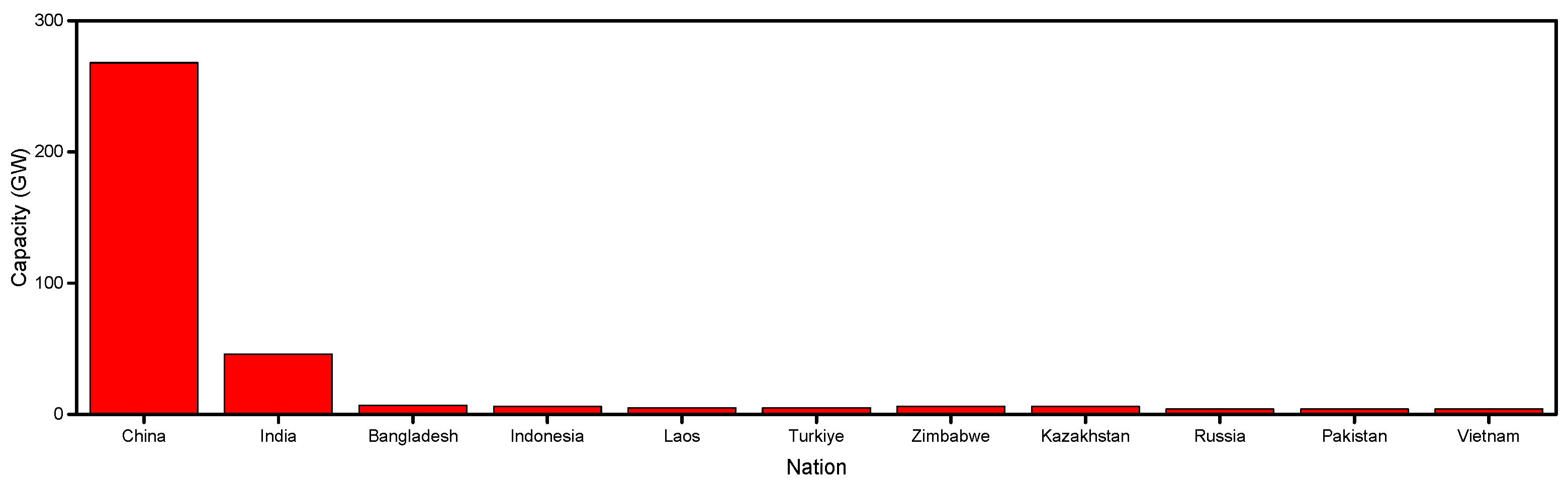 Sustainability 17 01519 g001