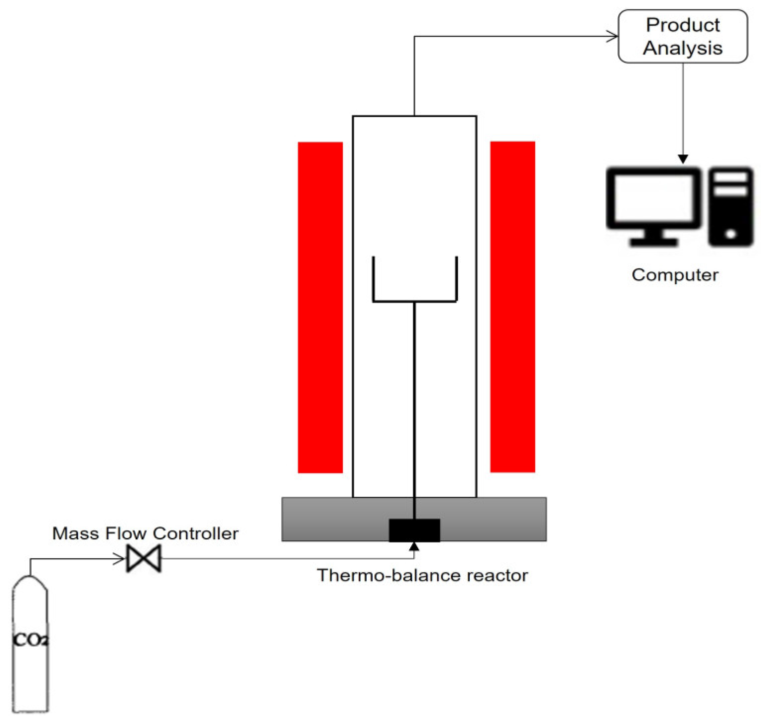 Sustainability 17 01519 g002