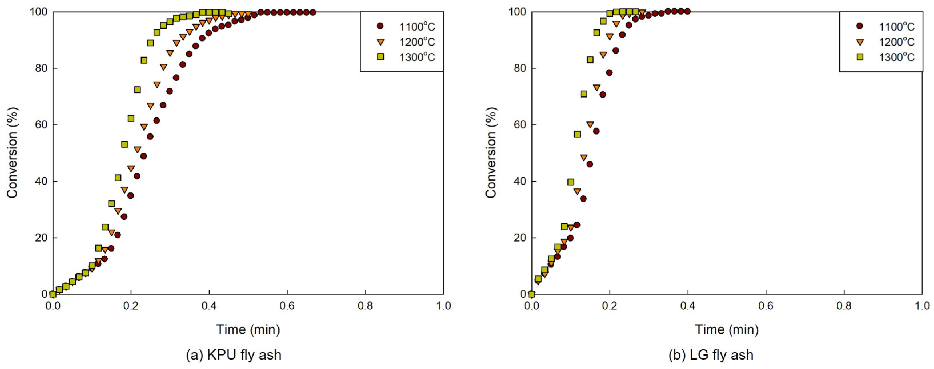 Sustainability 17 01519 g003