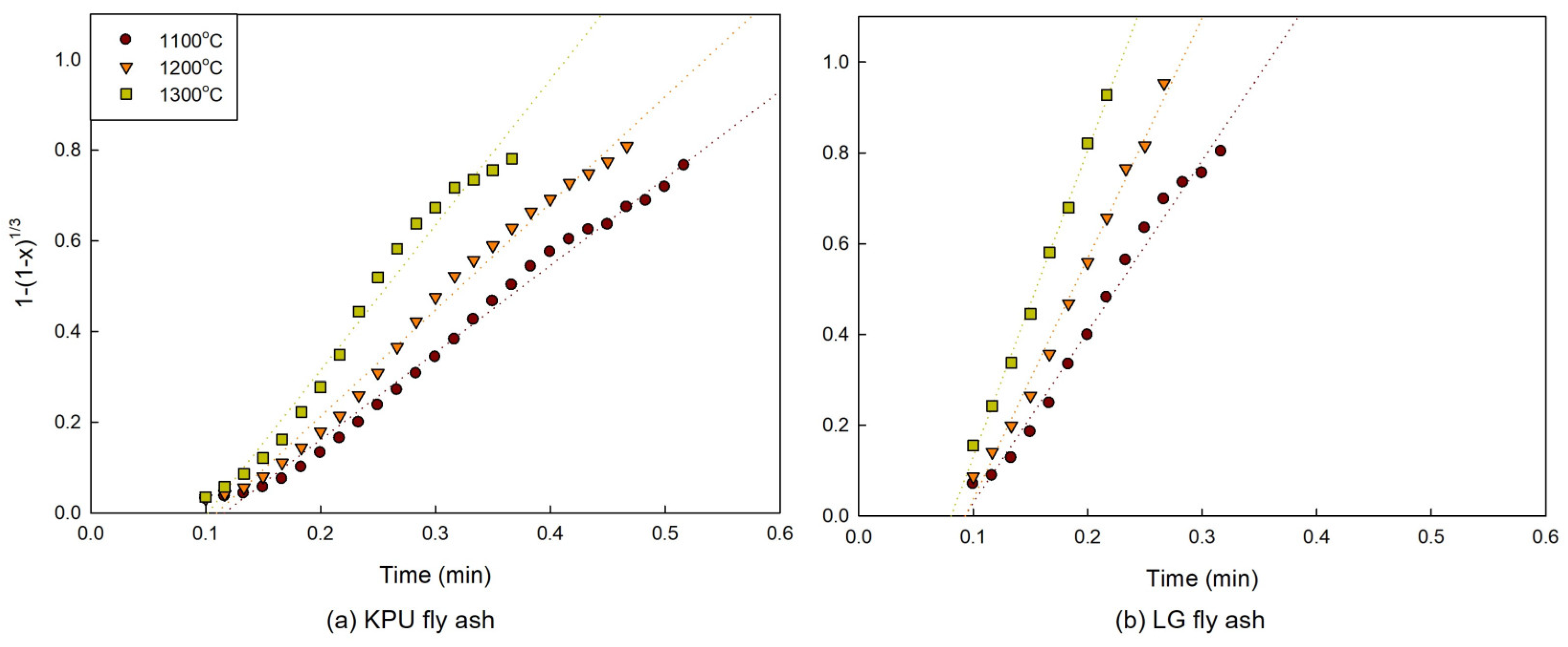 Sustainability 17 01519 g004