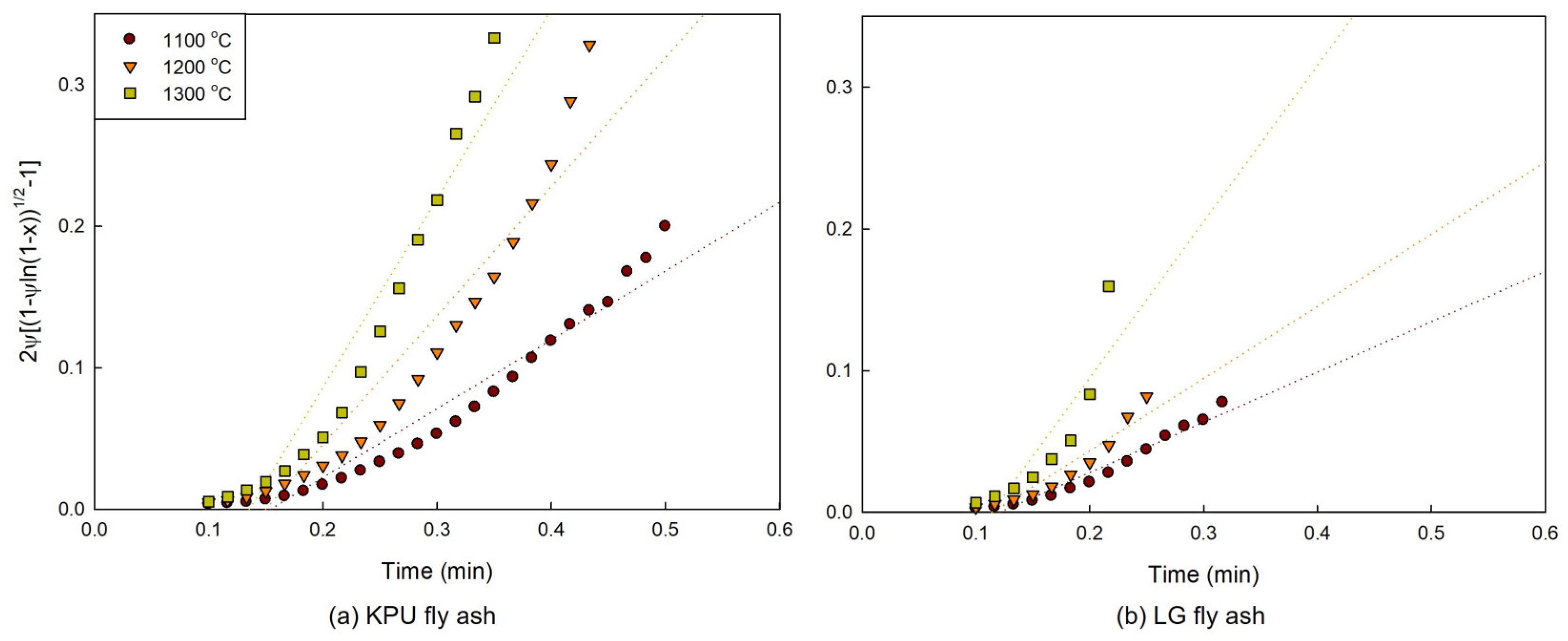 Sustainability 17 01519 g006