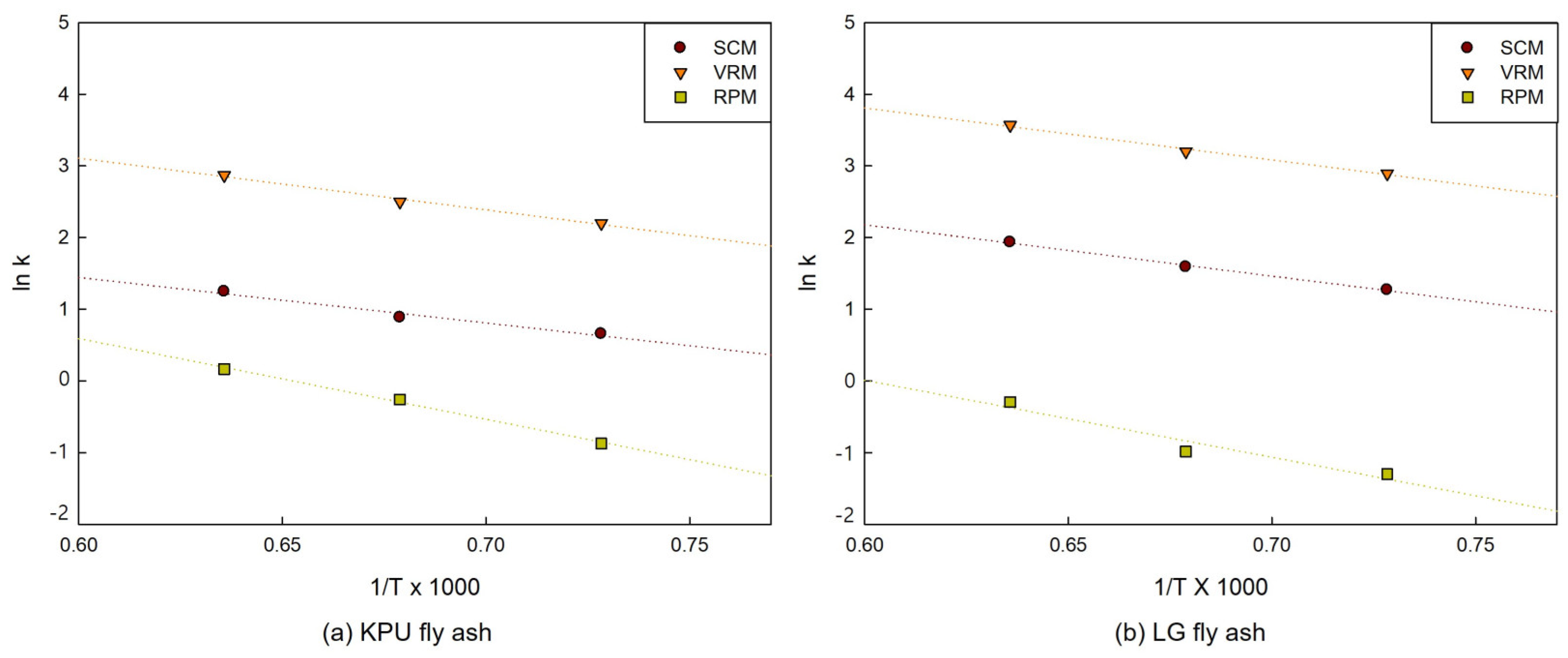 Sustainability 17 01519 g007