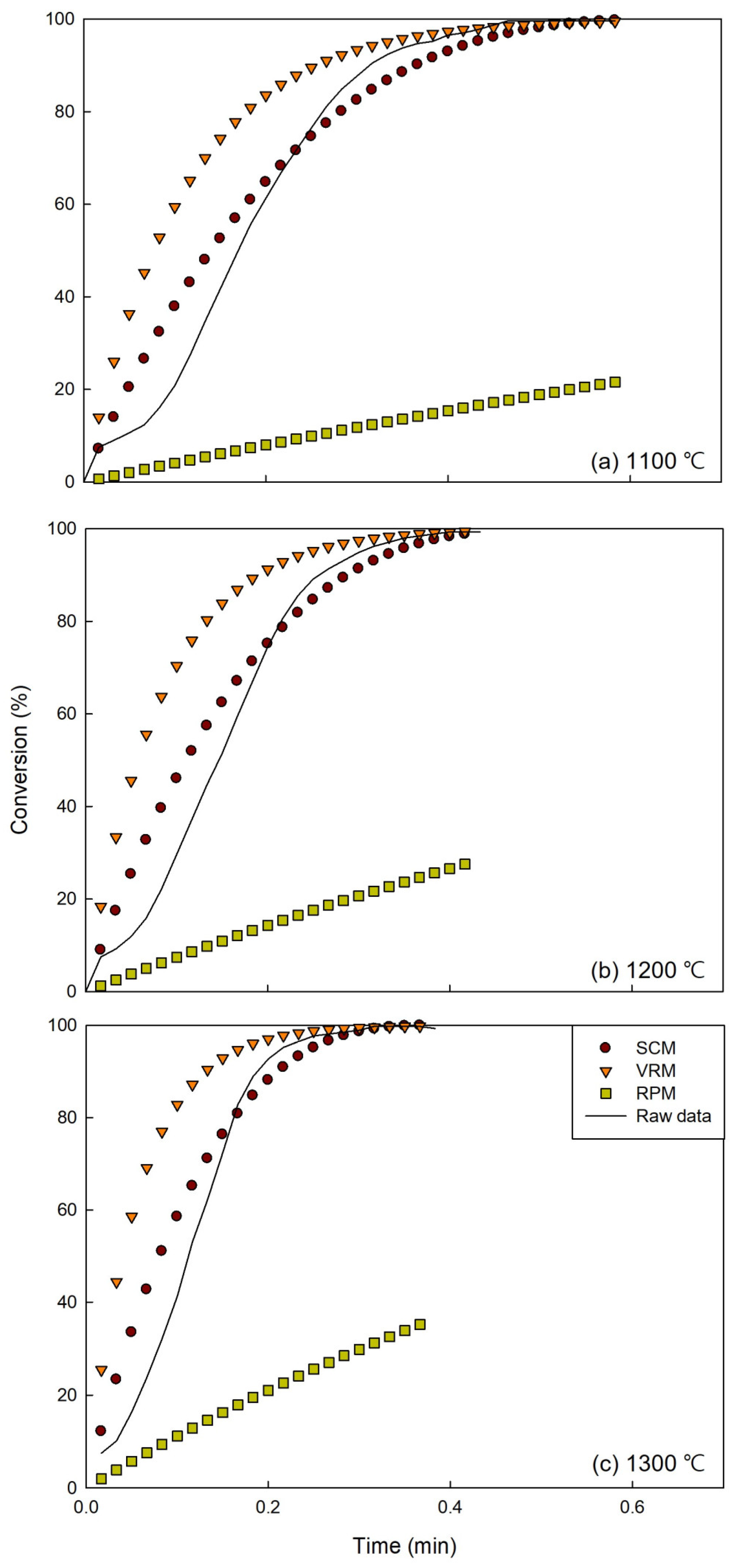 Sustainability 17 01519 g008