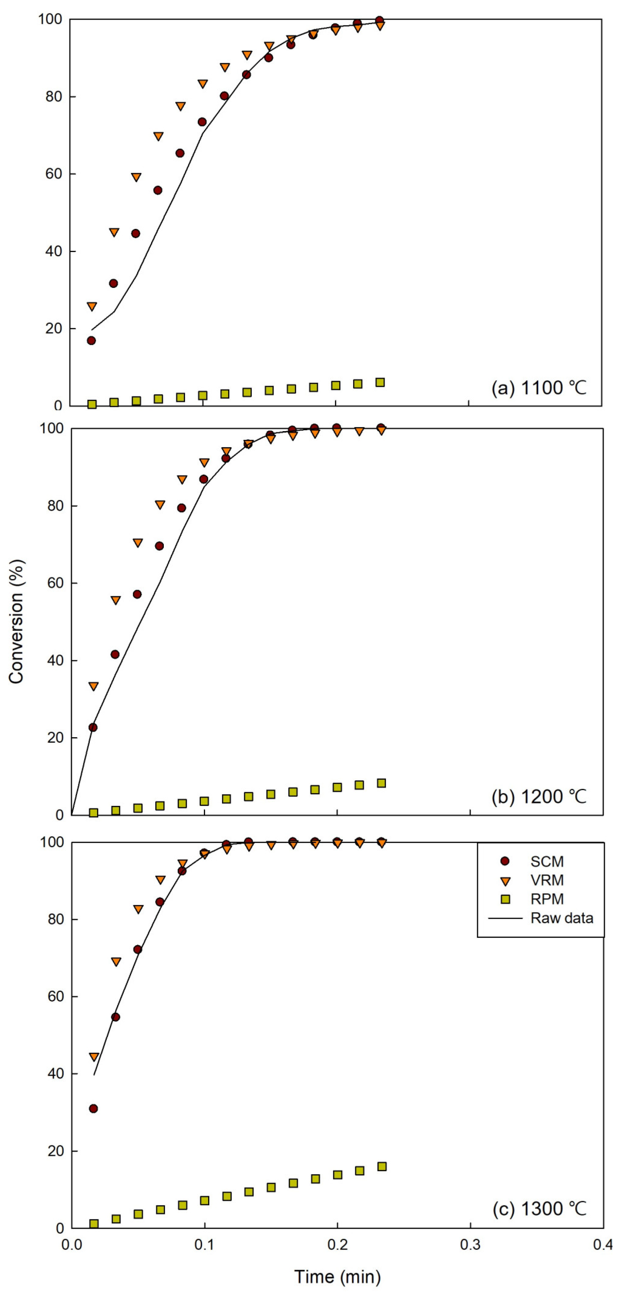 Sustainability 17 01519 g009
