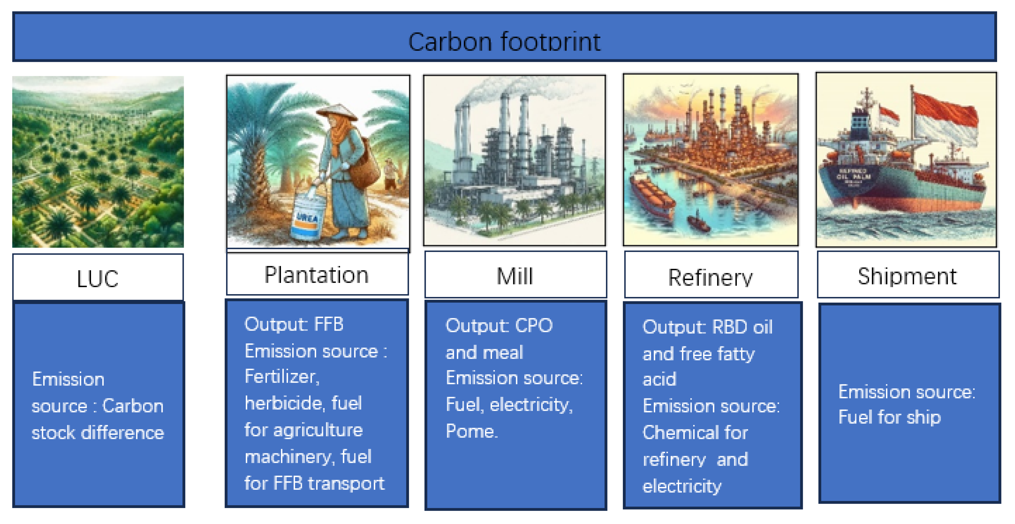 Sustainability 17 01521 g001