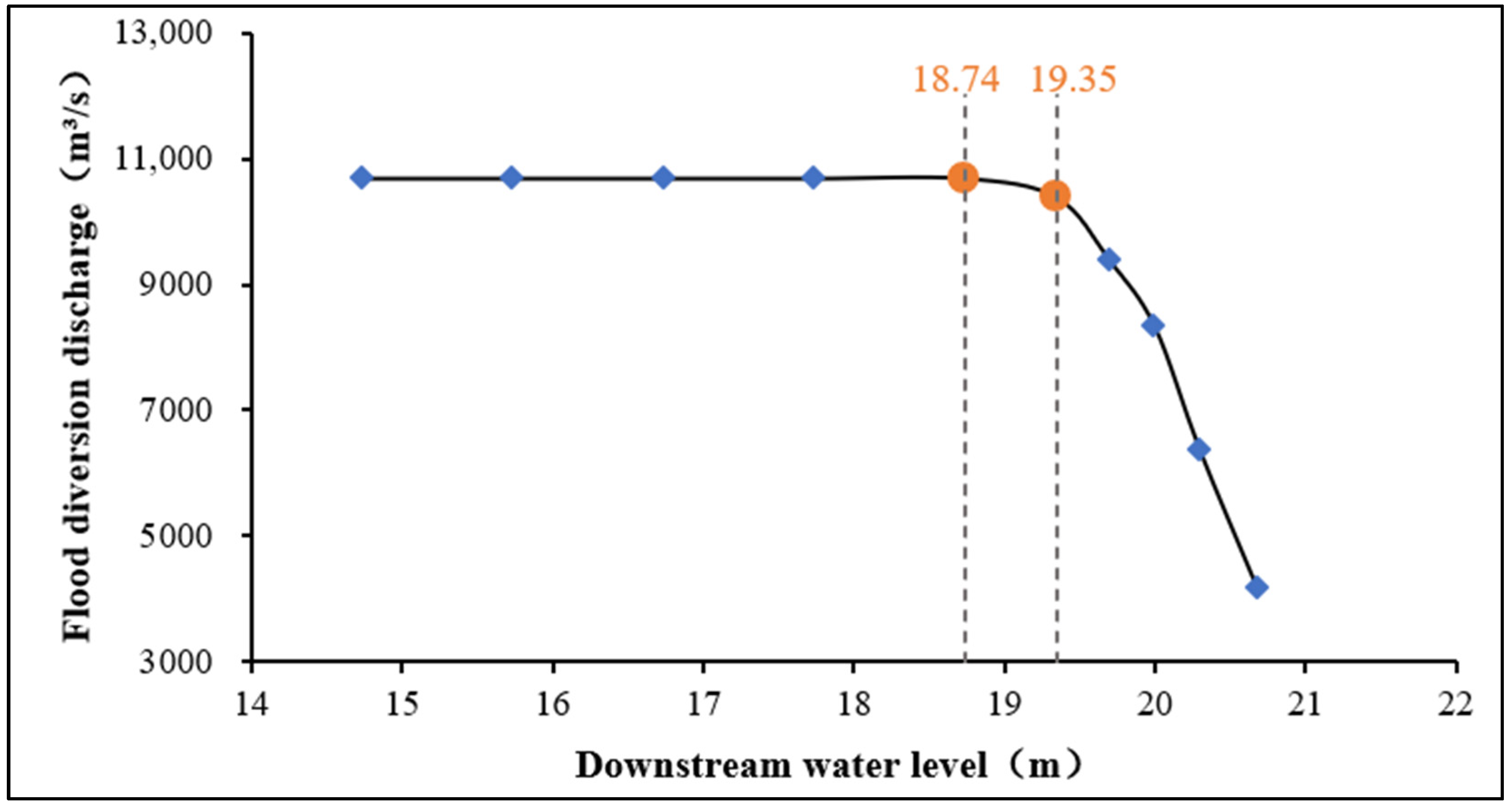 Sustainability 17 01522 g005