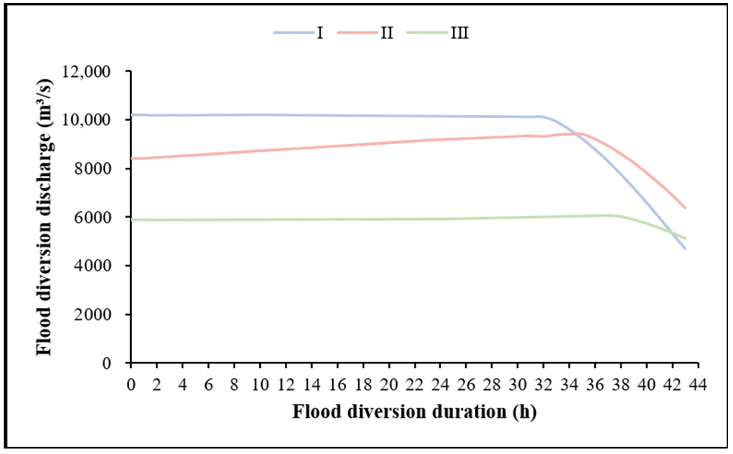 Sustainability 17 01522 g011