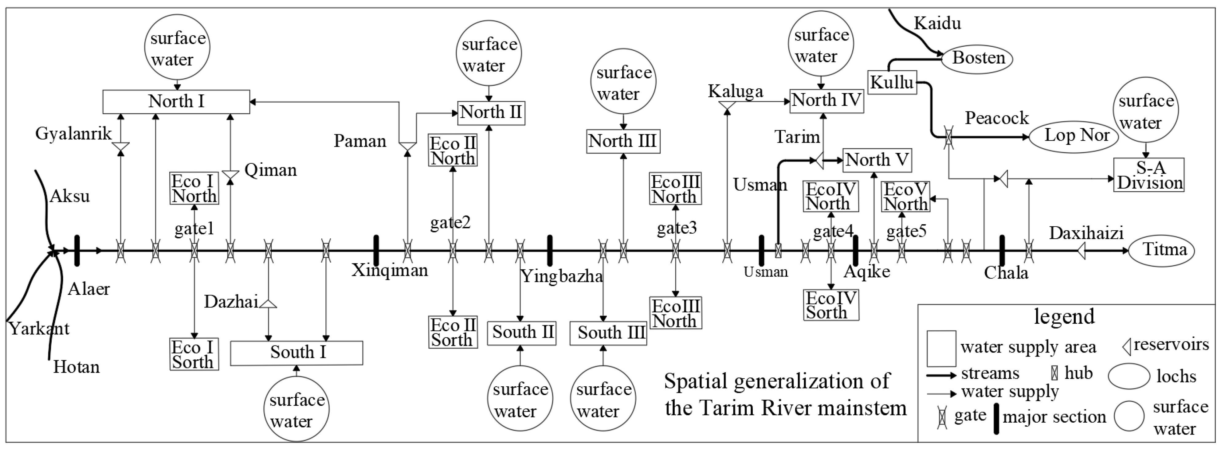 Sustainability 17 01526 g003