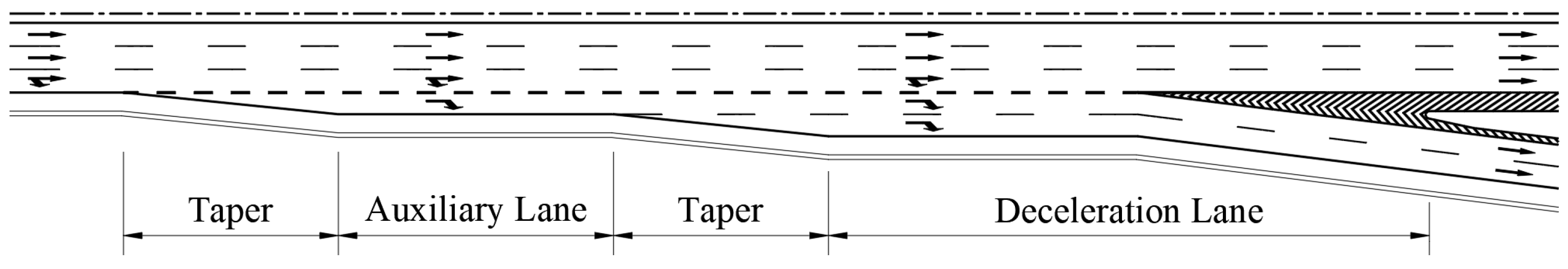 Sustainability 17 01533 g003