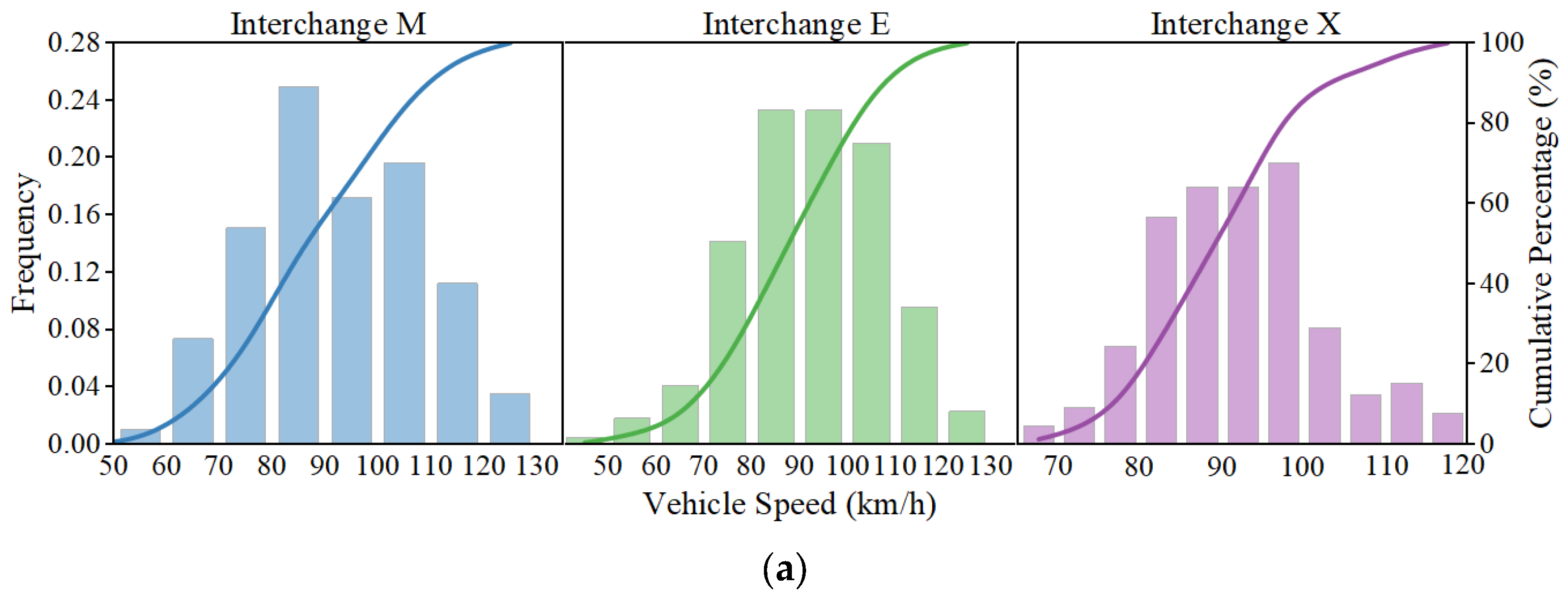 Sustainability 17 01533 g012a