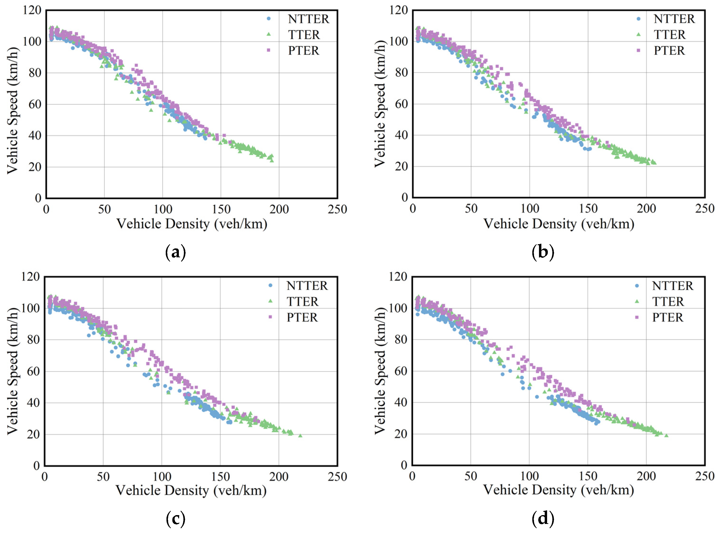 Sustainability 17 01533 g013