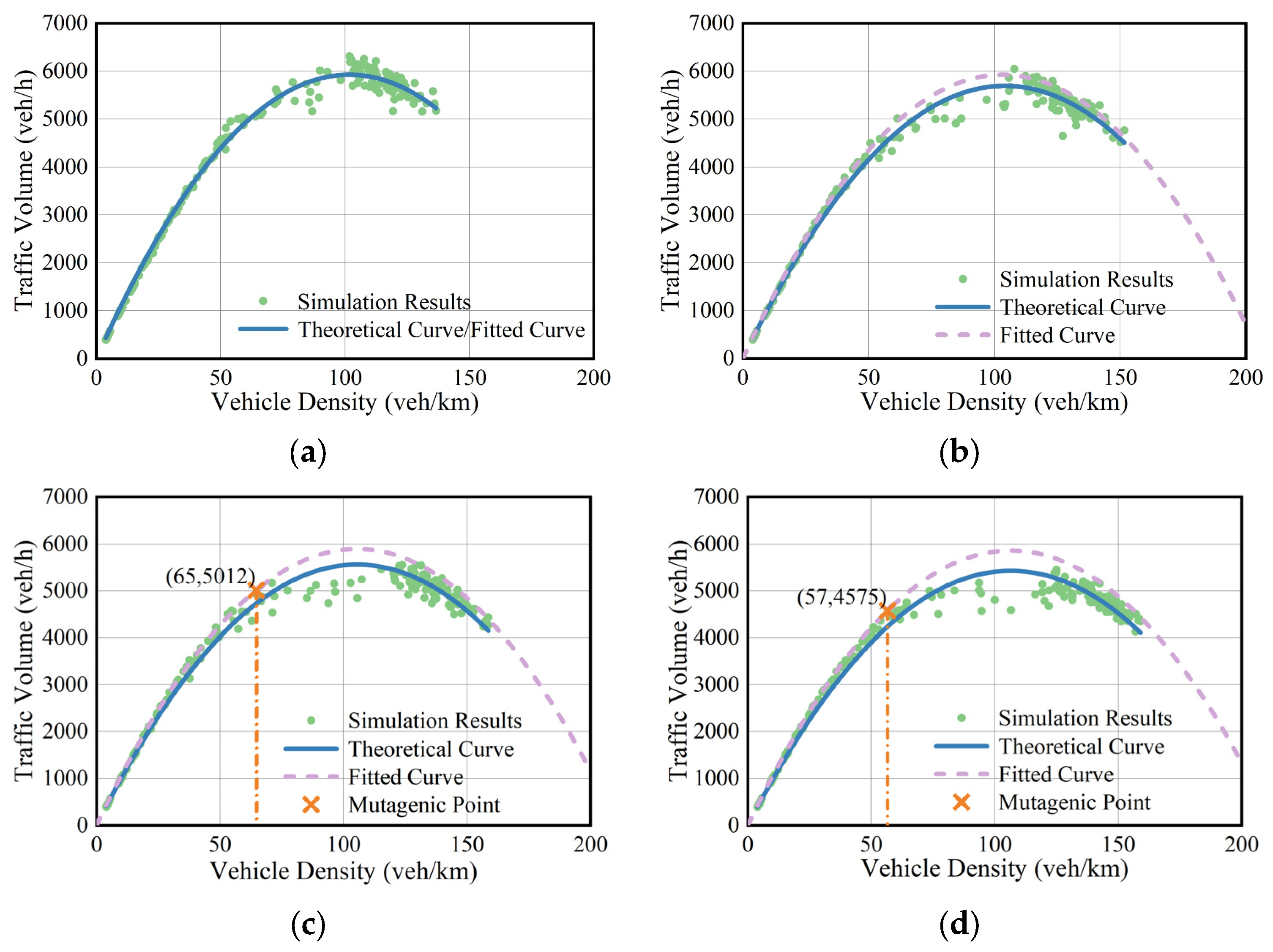 Sustainability 17 01533 g014