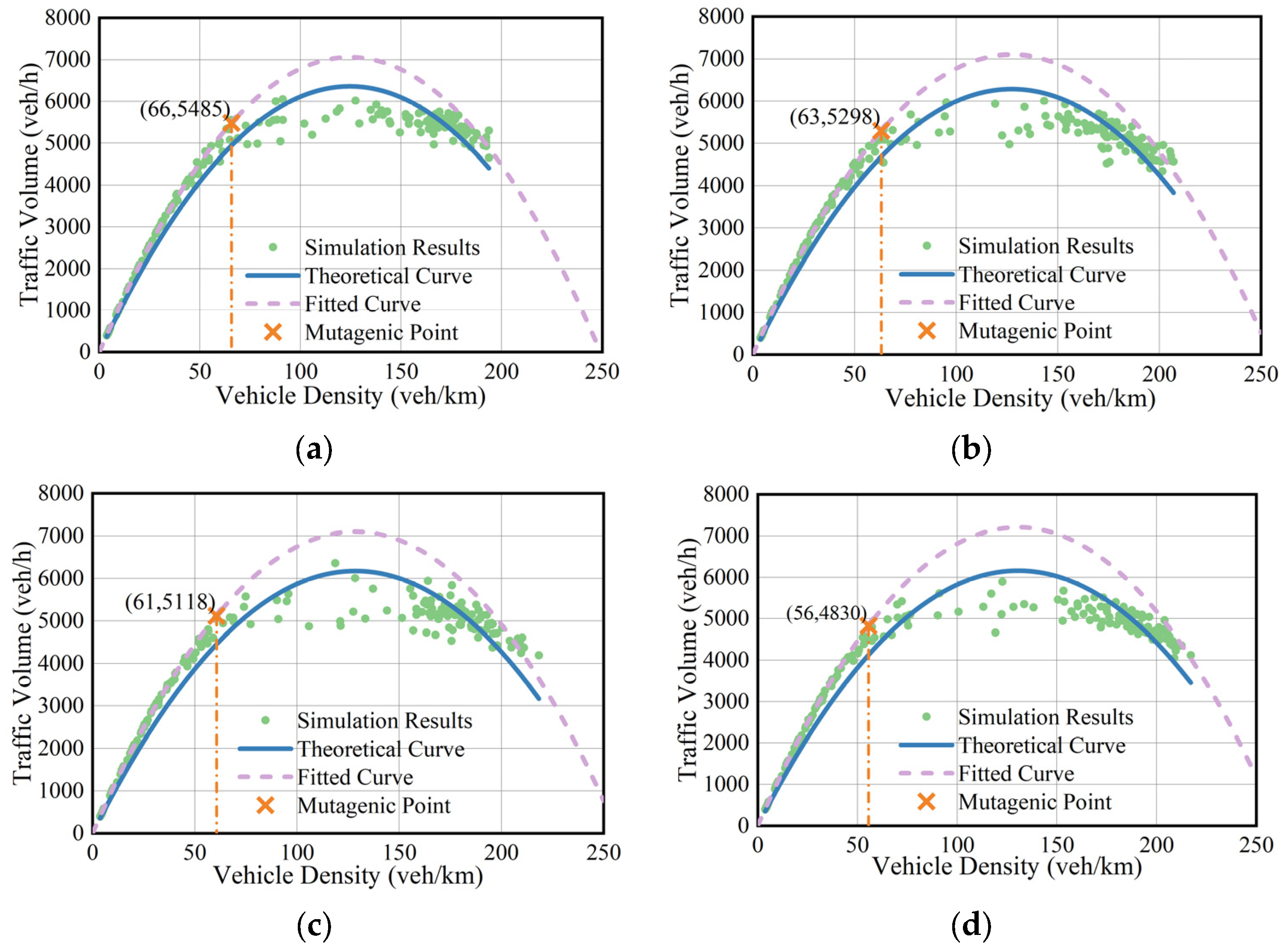 Sustainability 17 01533 g015