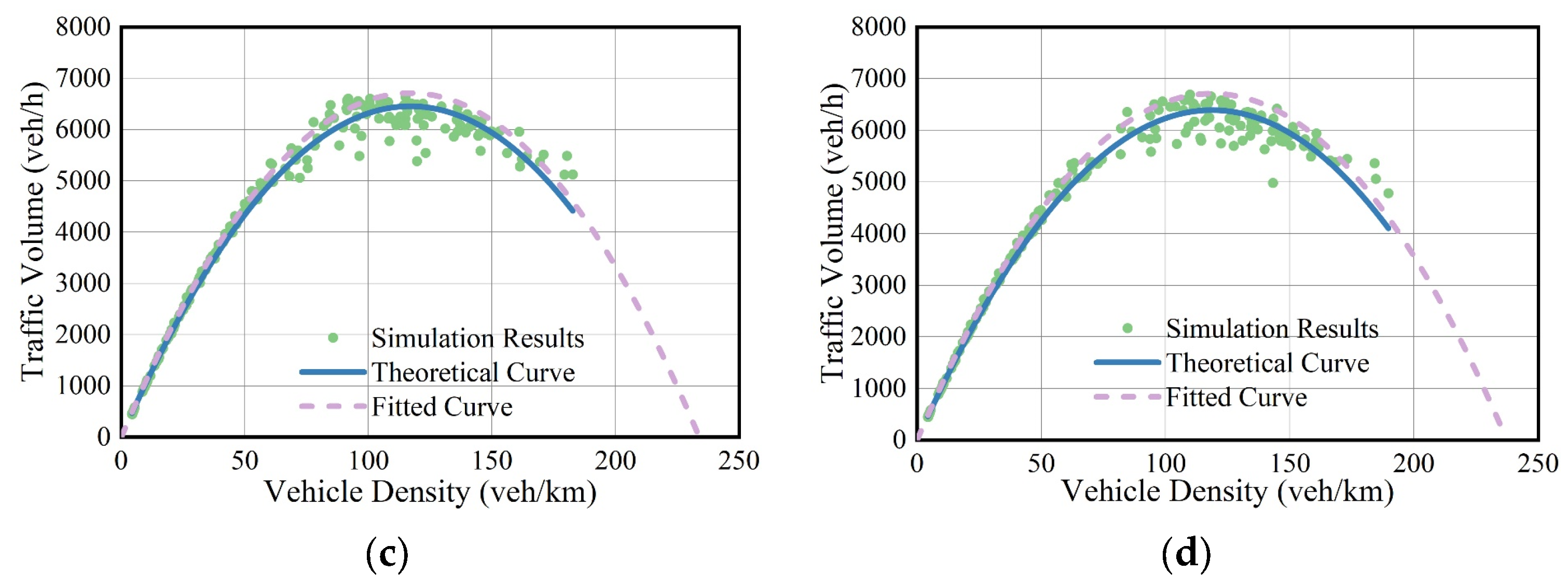 Sustainability 17 01533 g016b