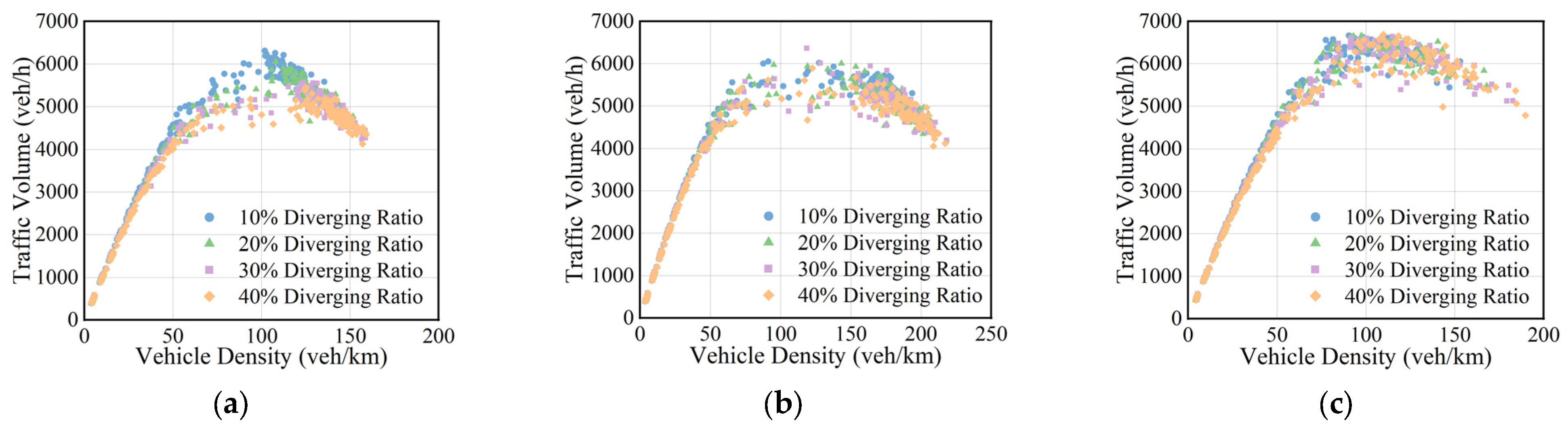 Sustainability 17 01533 g017