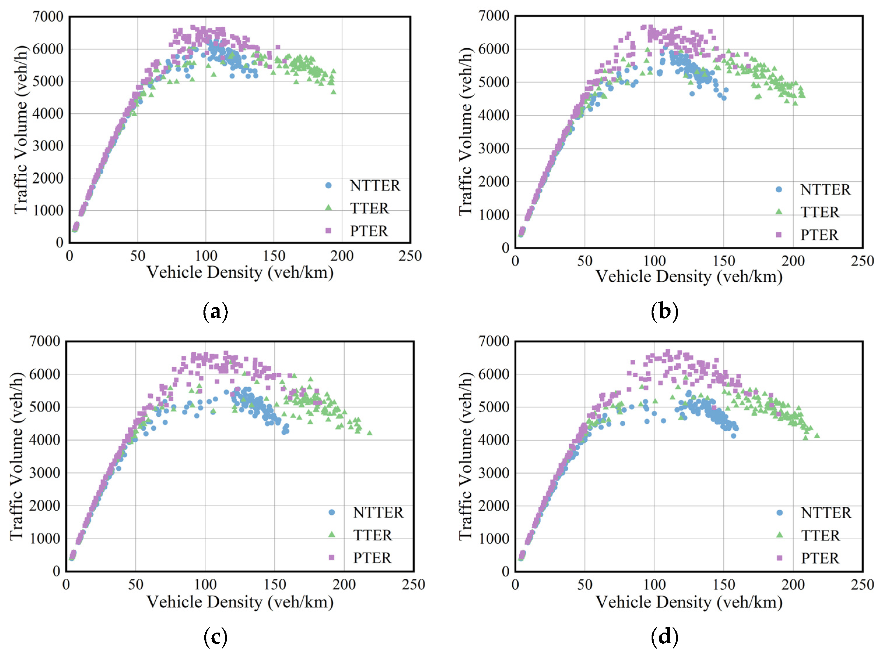 Sustainability 17 01533 g018