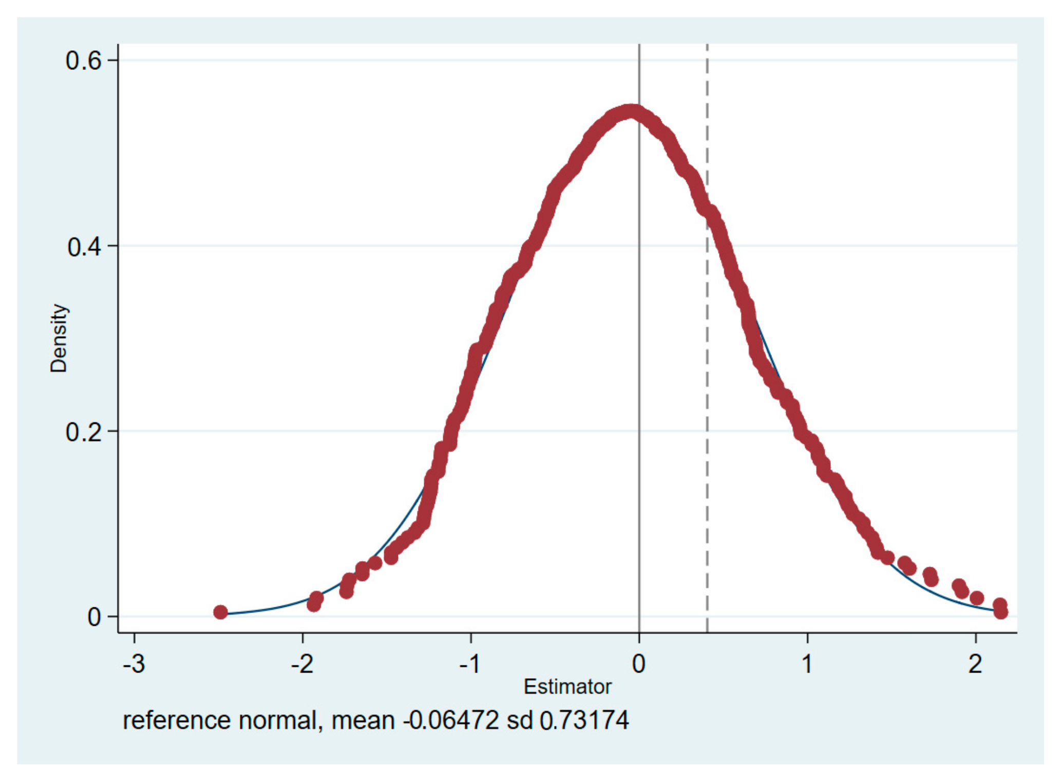 Sustainability 17 01534 g007