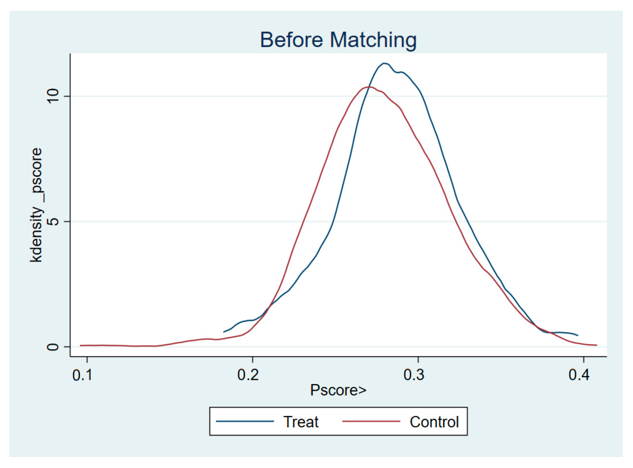 Sustainability 17 01534 g008