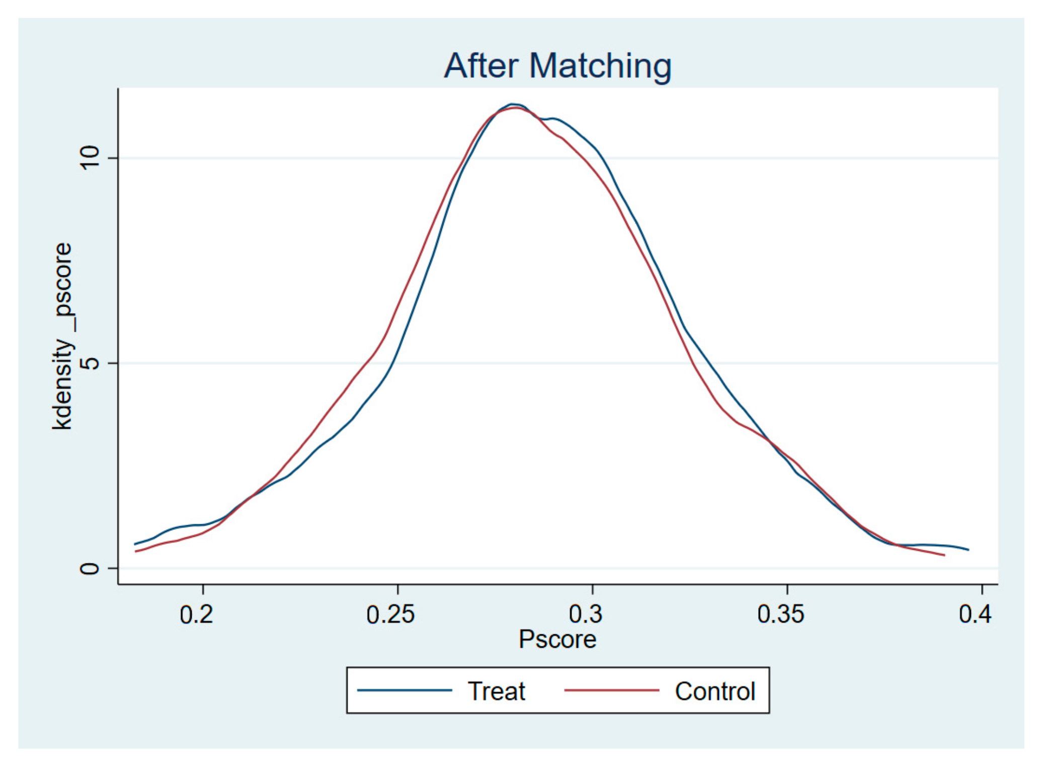 Sustainability 17 01534 g011