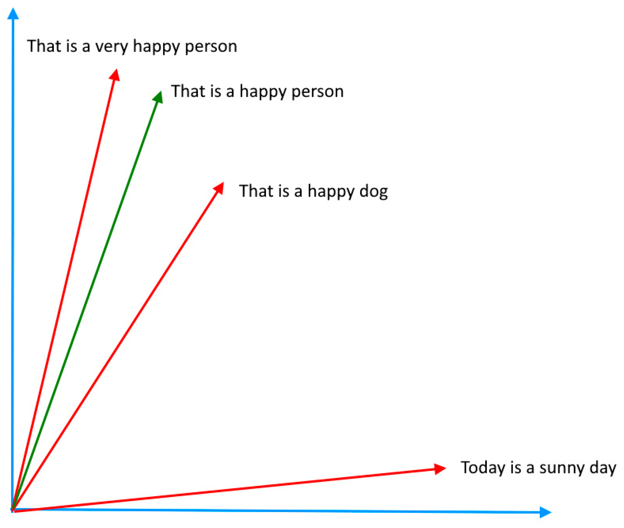 Sustainability 17 01536 g001 Sustainability 17 01536 g001