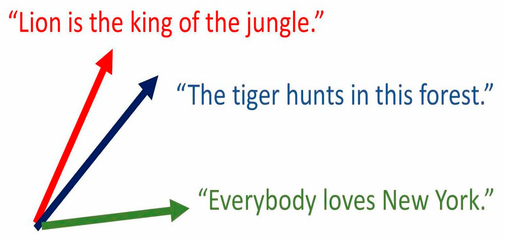 Sustainability 17 01536 g003 Sustainability 17 01536 g003