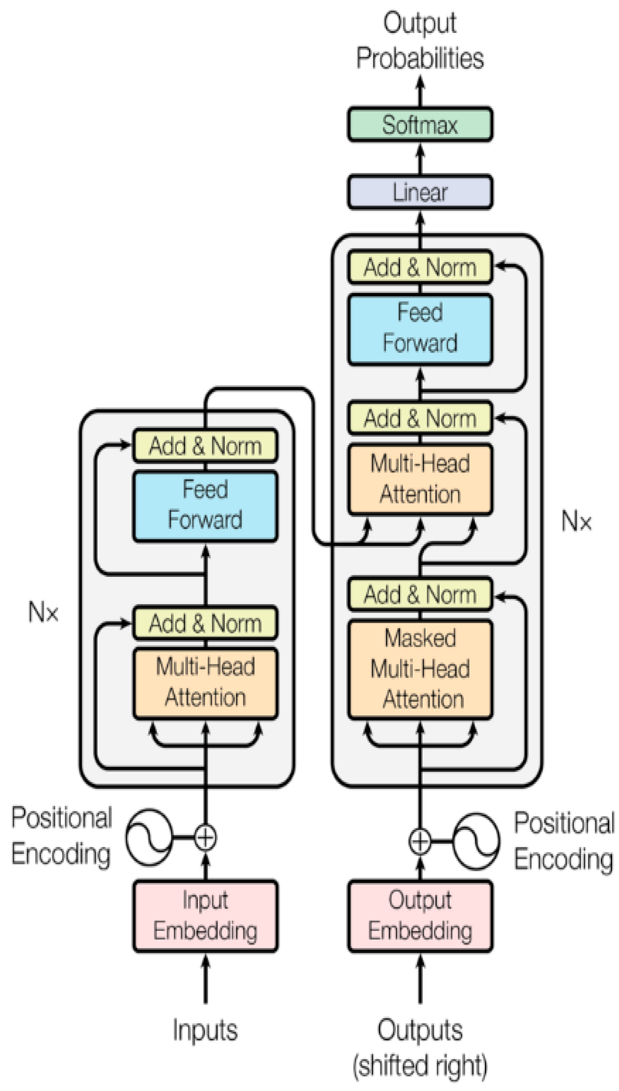 Sustainability 17 01536 g004 Sustainability 17 01536 g004