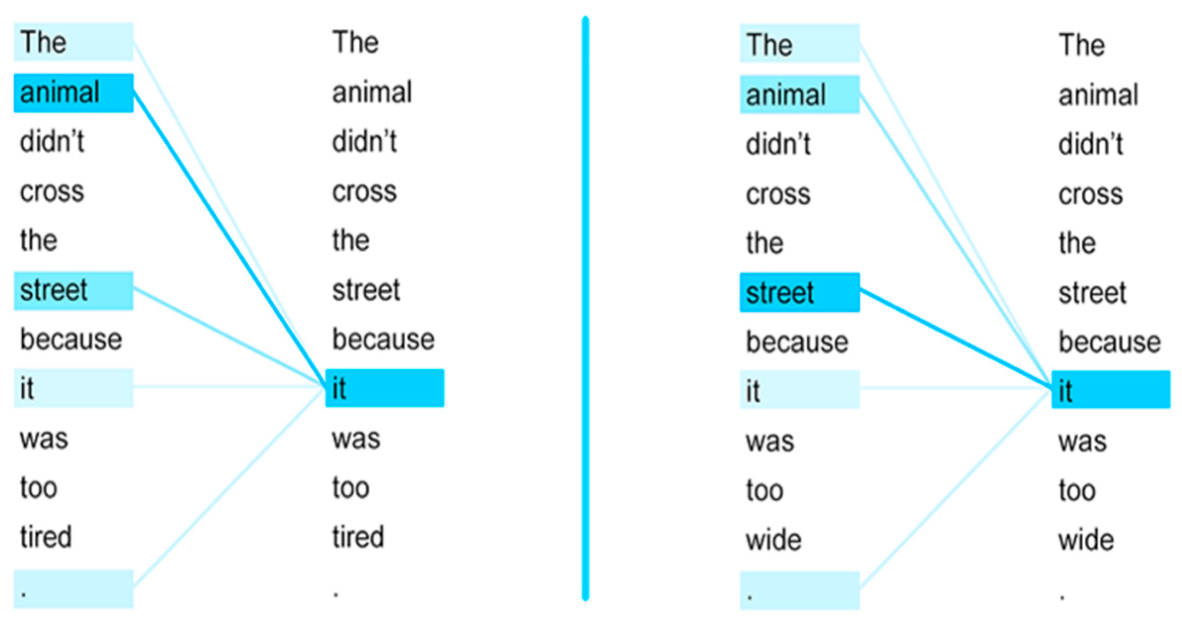 Sustainability 17 01536 g005 Sustainability 17 01536 g005