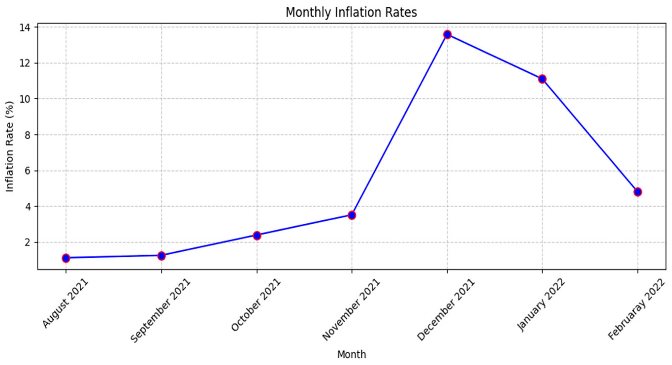 Sustainability 17 01536 g006 Sustainability 17 01536 g006