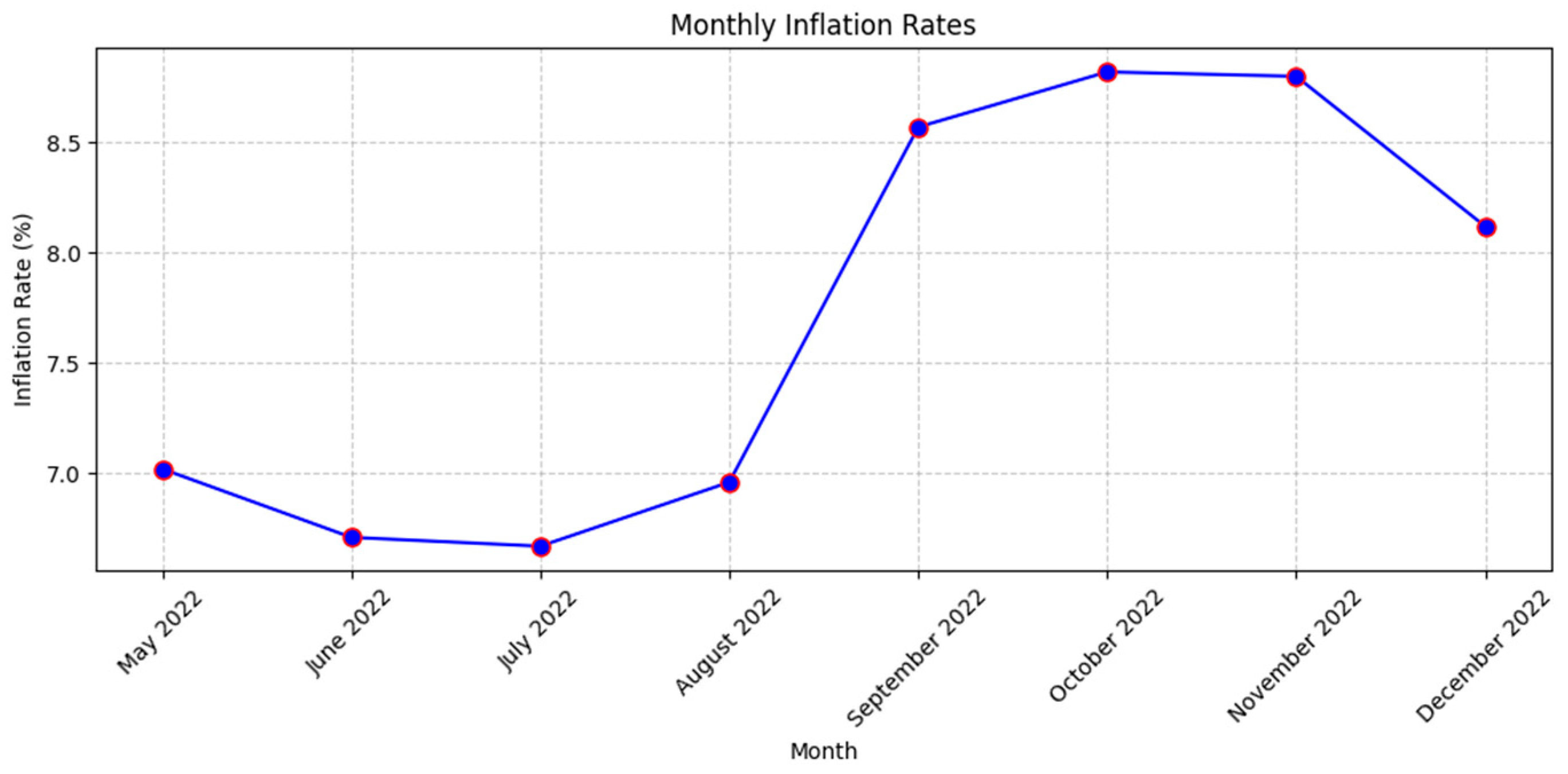 Sustainability 17 01536 g007 Sustainability 17 01536 g007