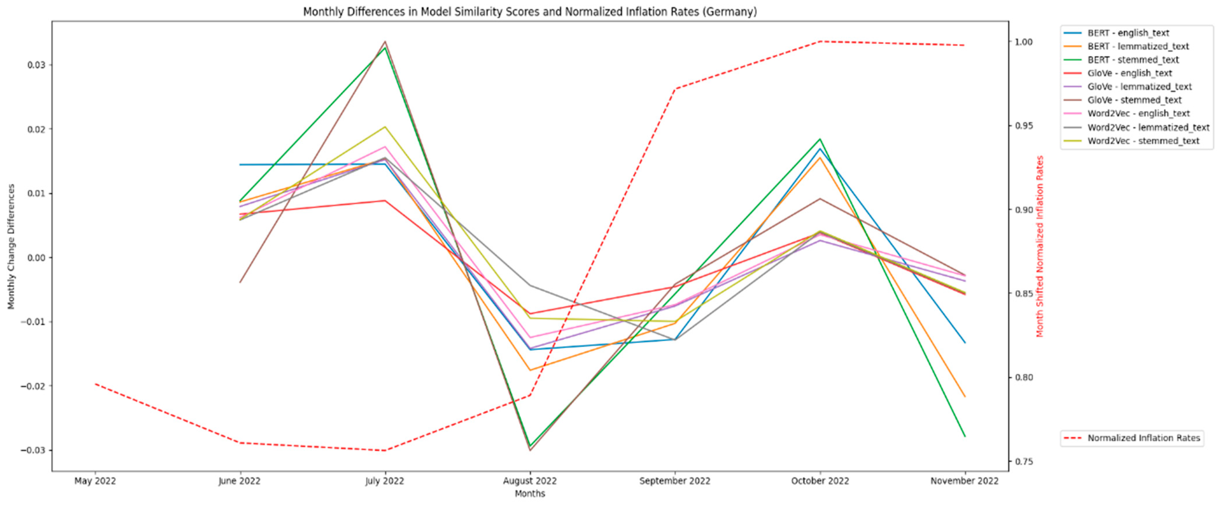 Sustainability 17 01536 g012 Sustainability 17 01536 g012