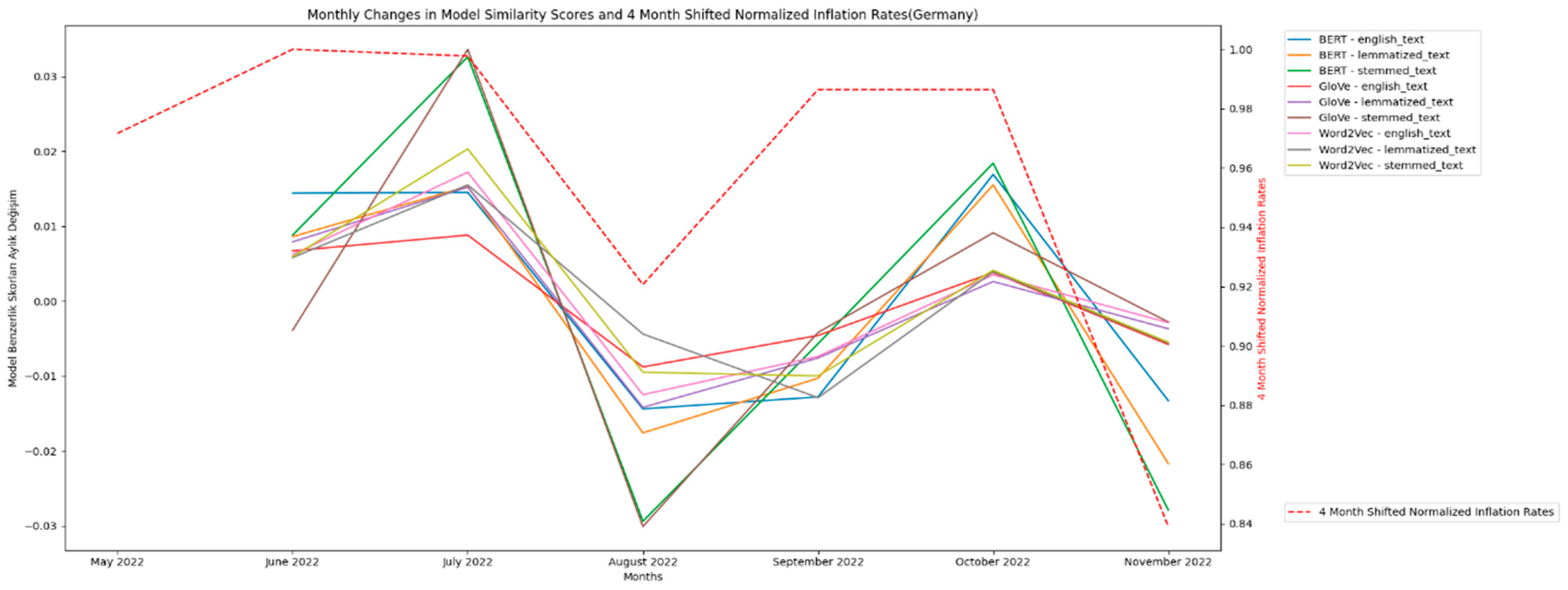 Sustainability 17 01536 g013 Sustainability 17 01536 g013