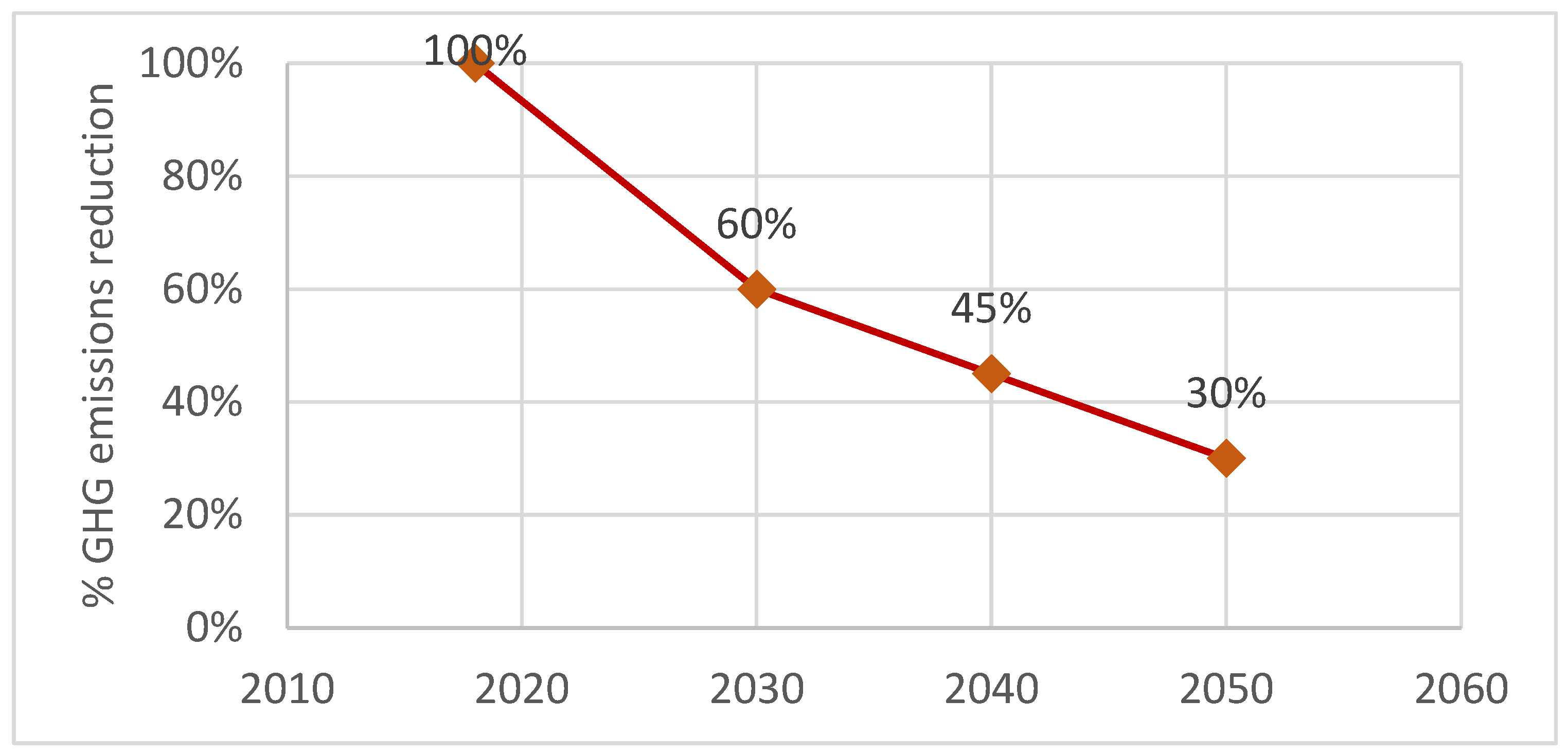Sustainability 17 01545 g001