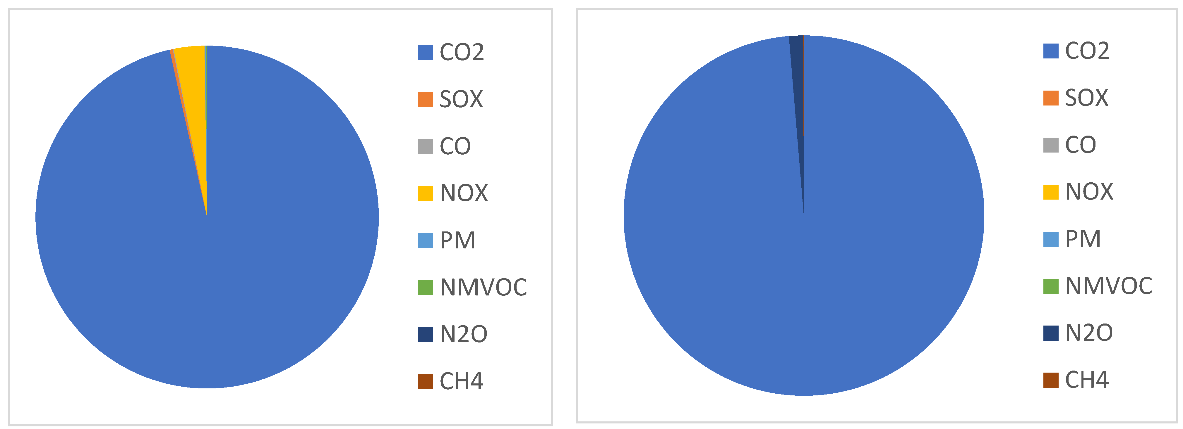 Sustainability 17 01545 g004