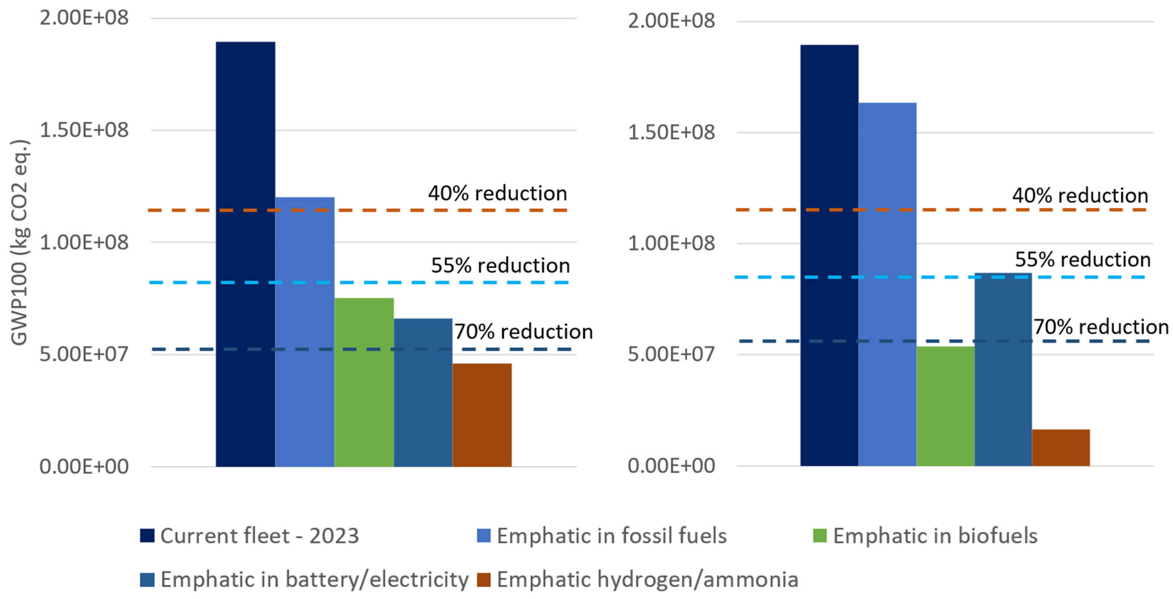 Sustainability 17 01545 g008