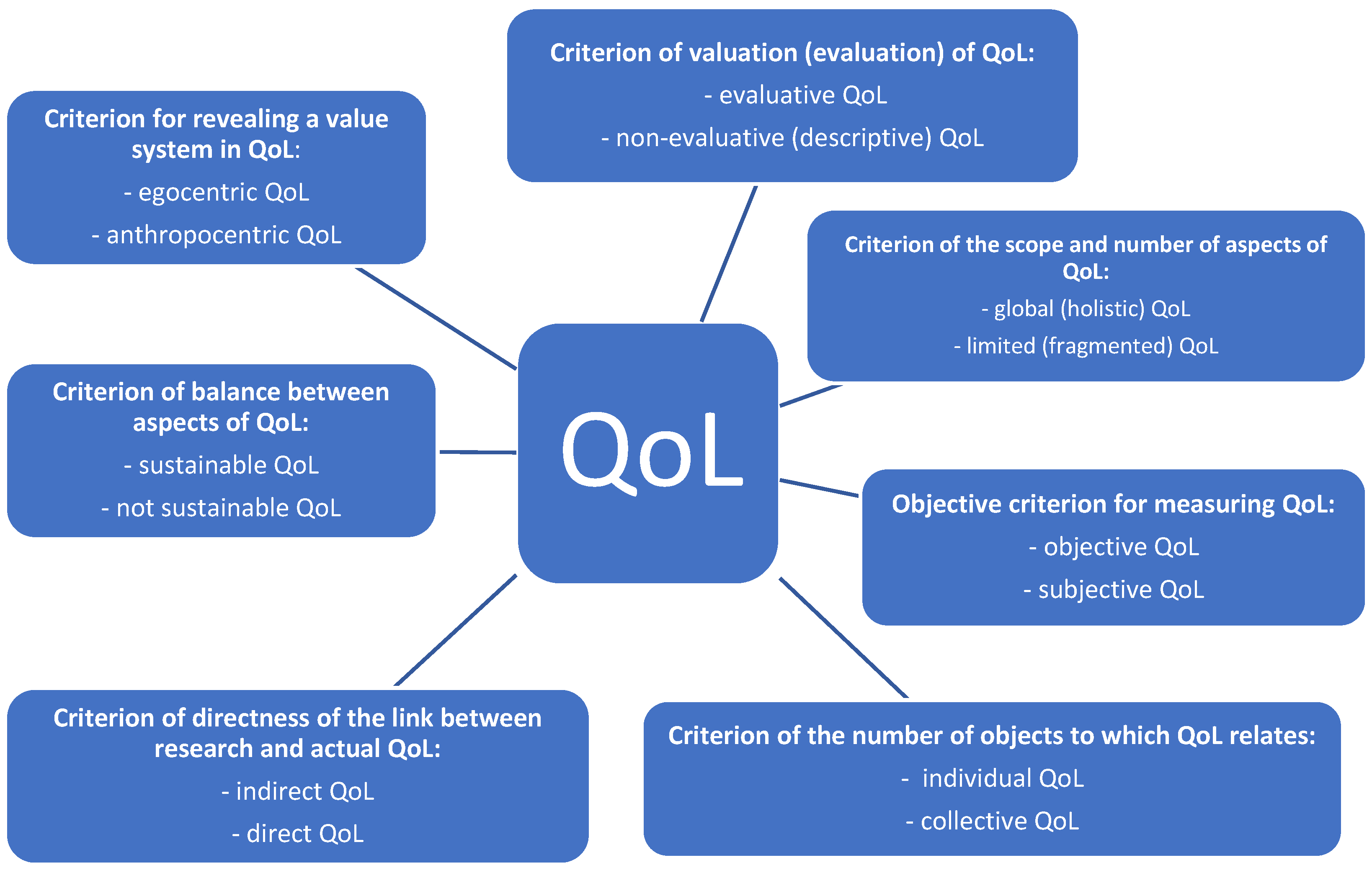 Sustainability 17 01550 g001