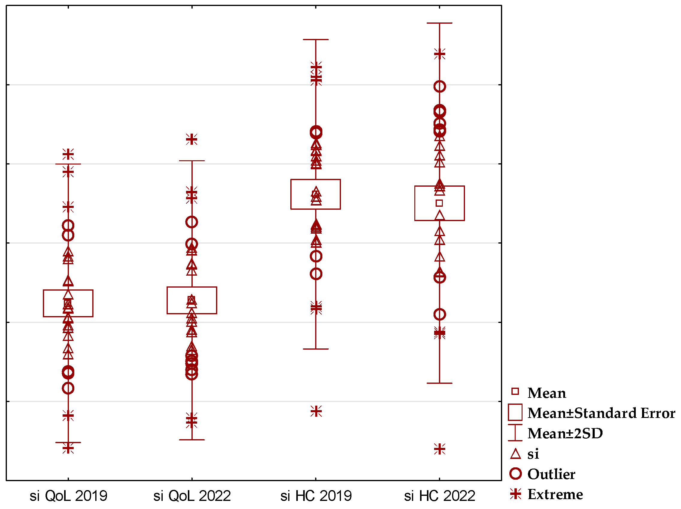 Sustainability 17 01550 g003