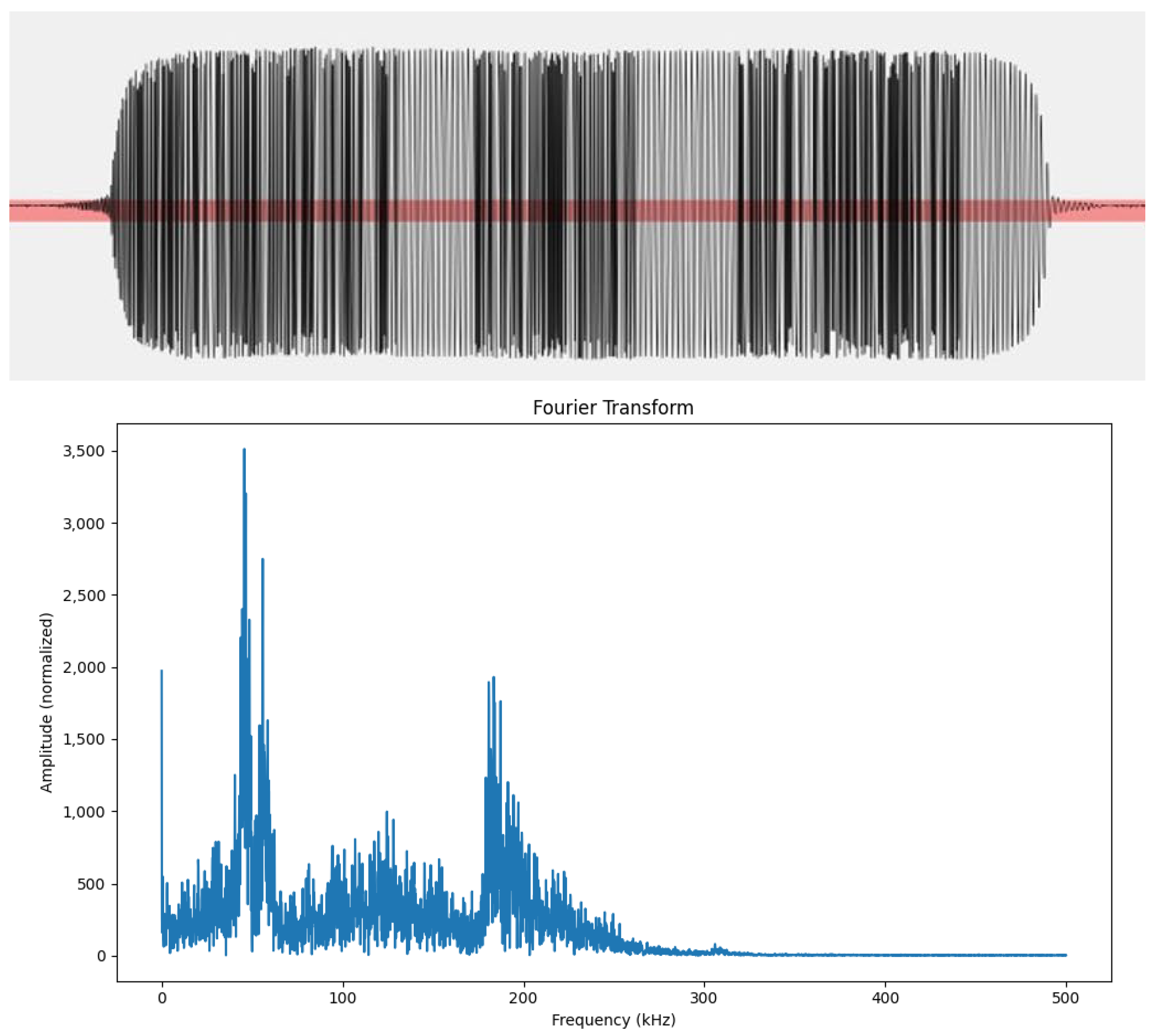 Sustainability 17 01553 g006