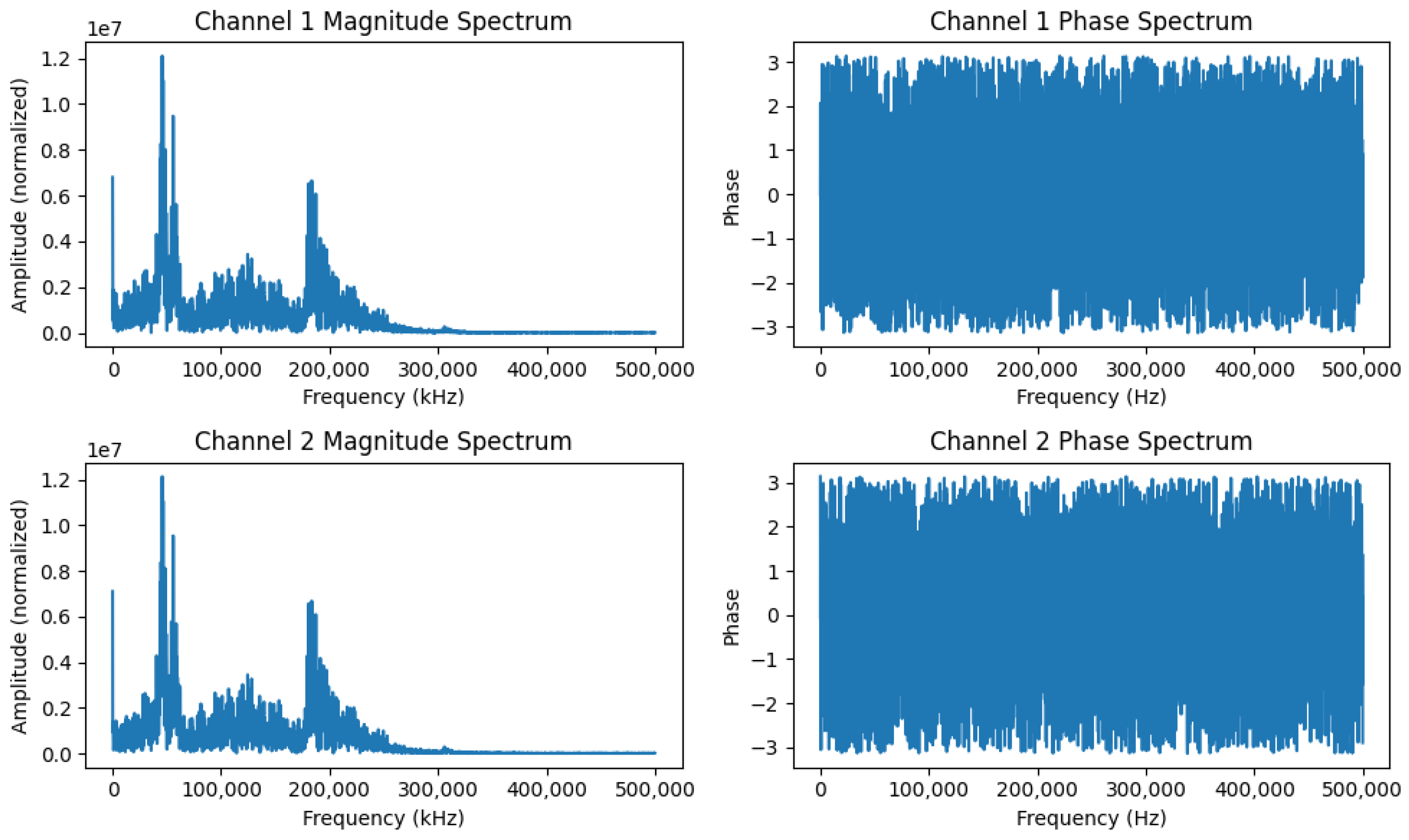 Sustainability 17 01553 g013