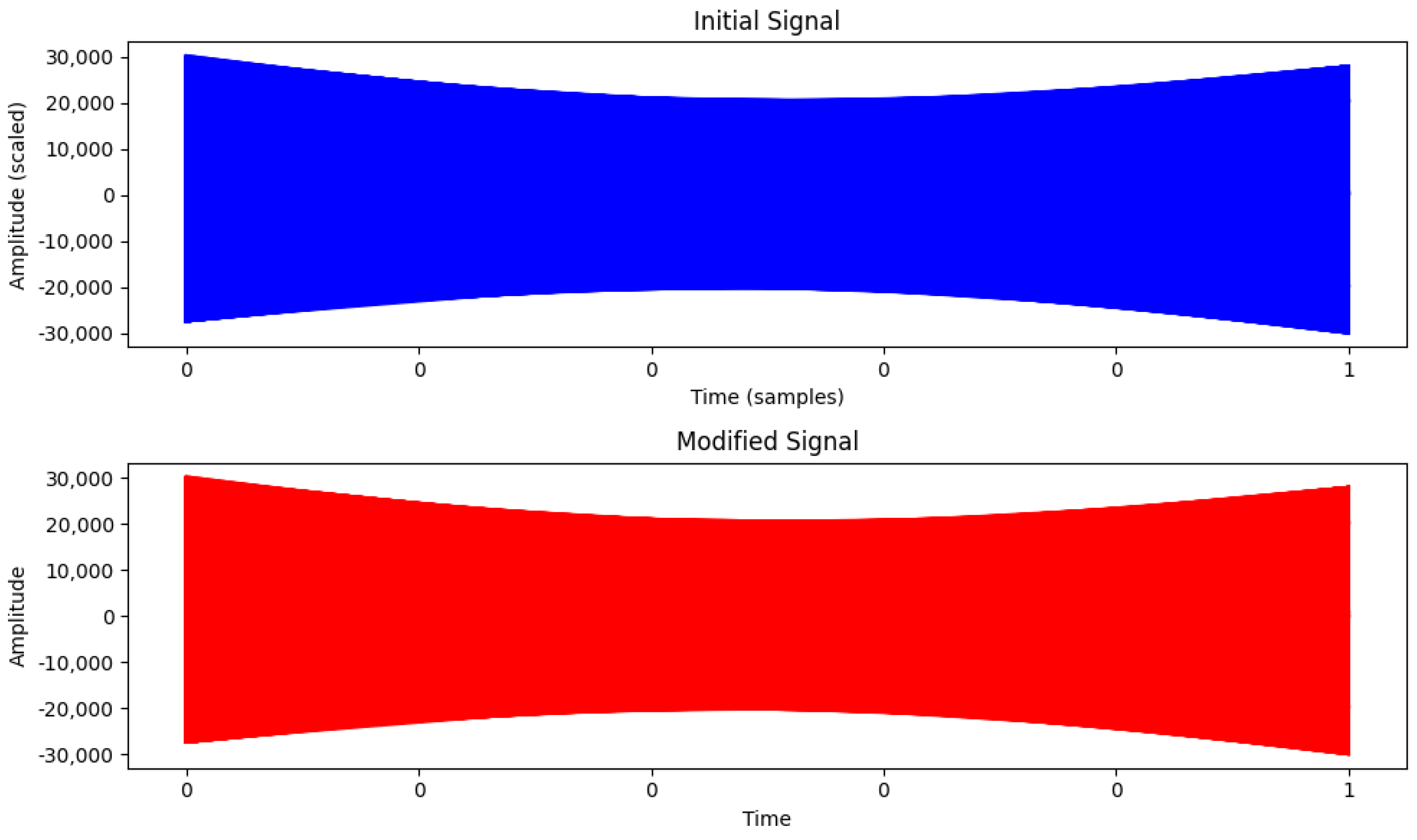Sustainability 17 01553 g014