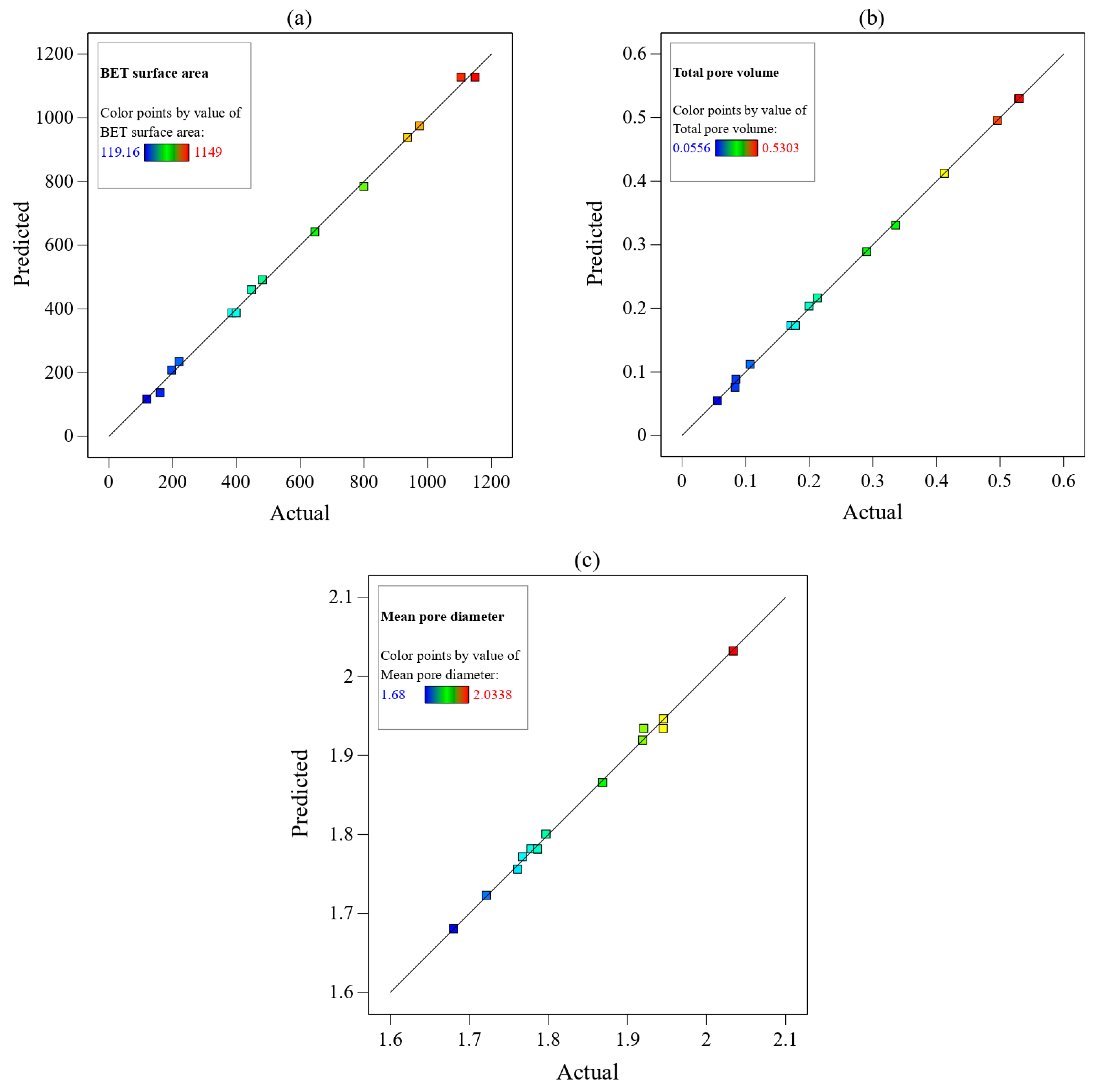 Sustainability 17 01554 g001
