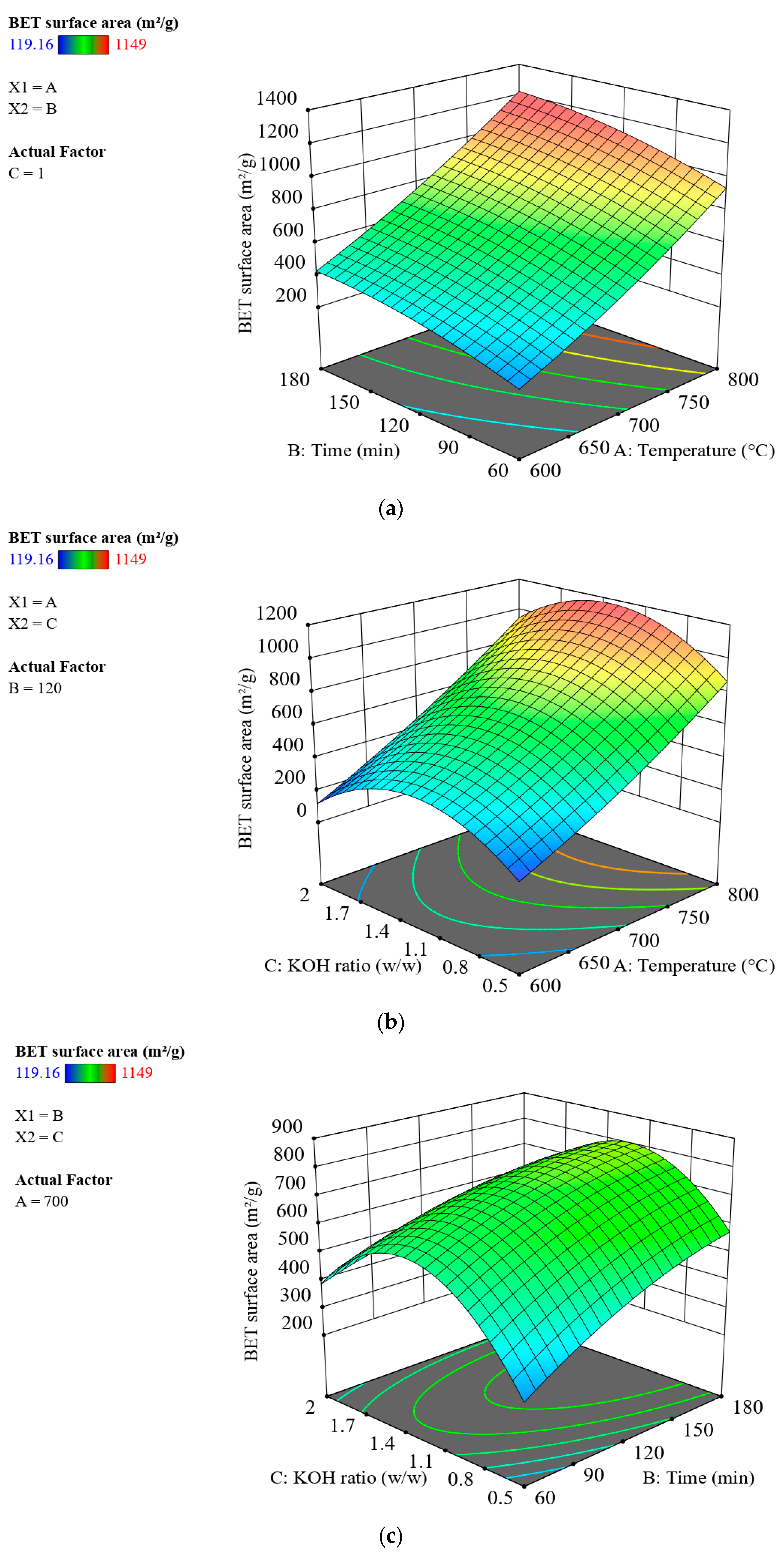 Sustainability 17 01554 g002