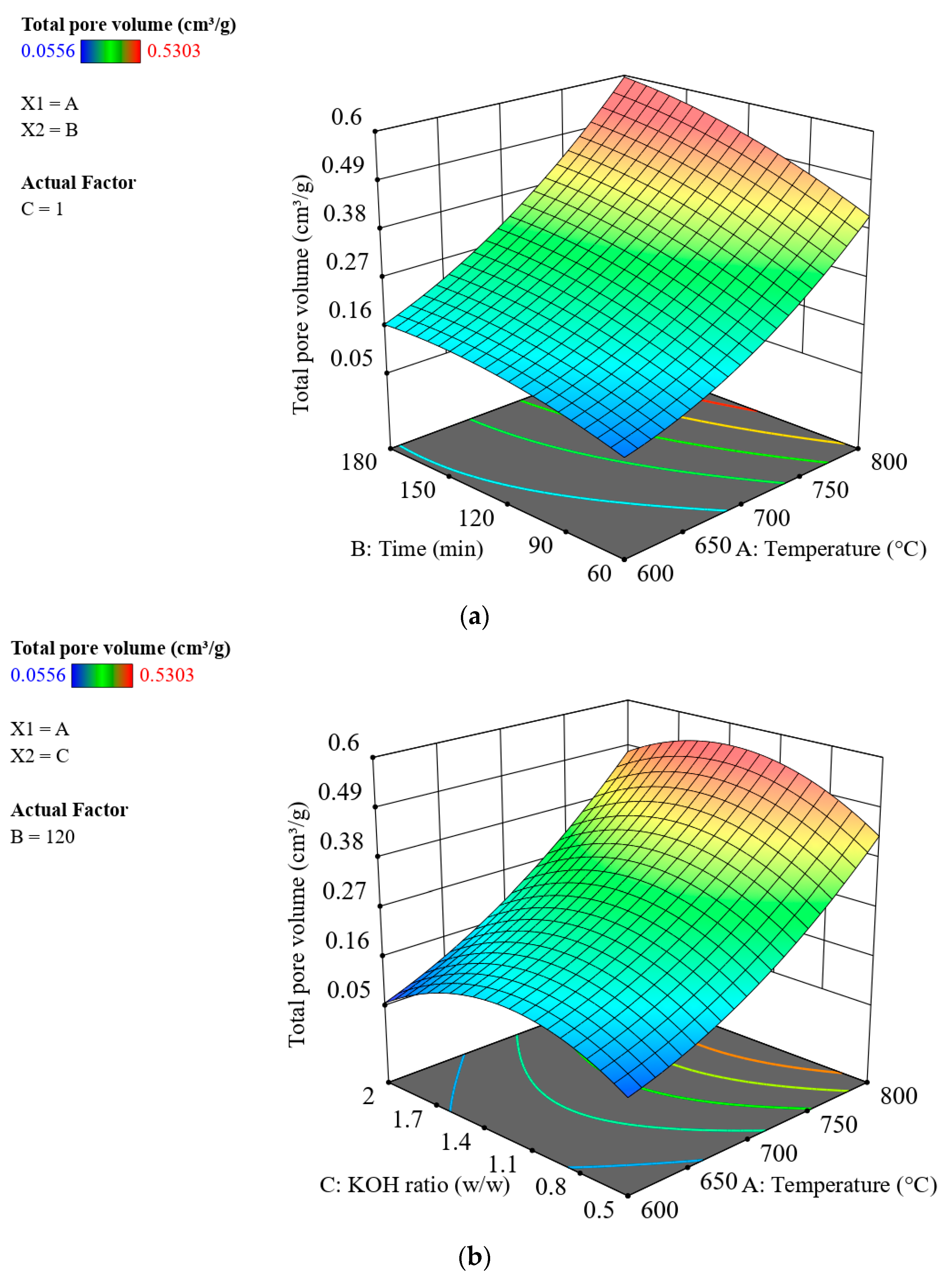 Sustainability 17 01554 g003a
