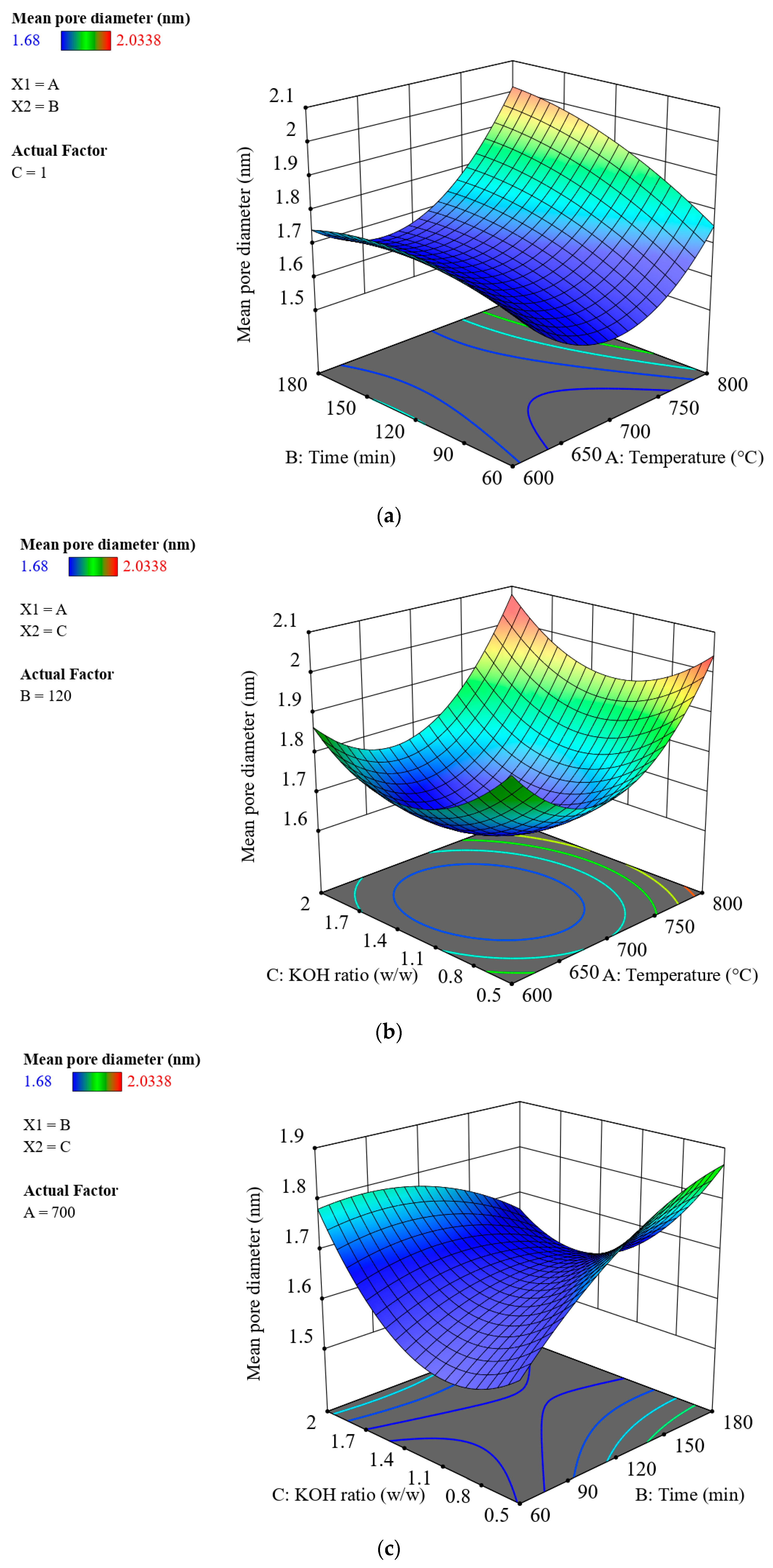 Sustainability 17 01554 g004