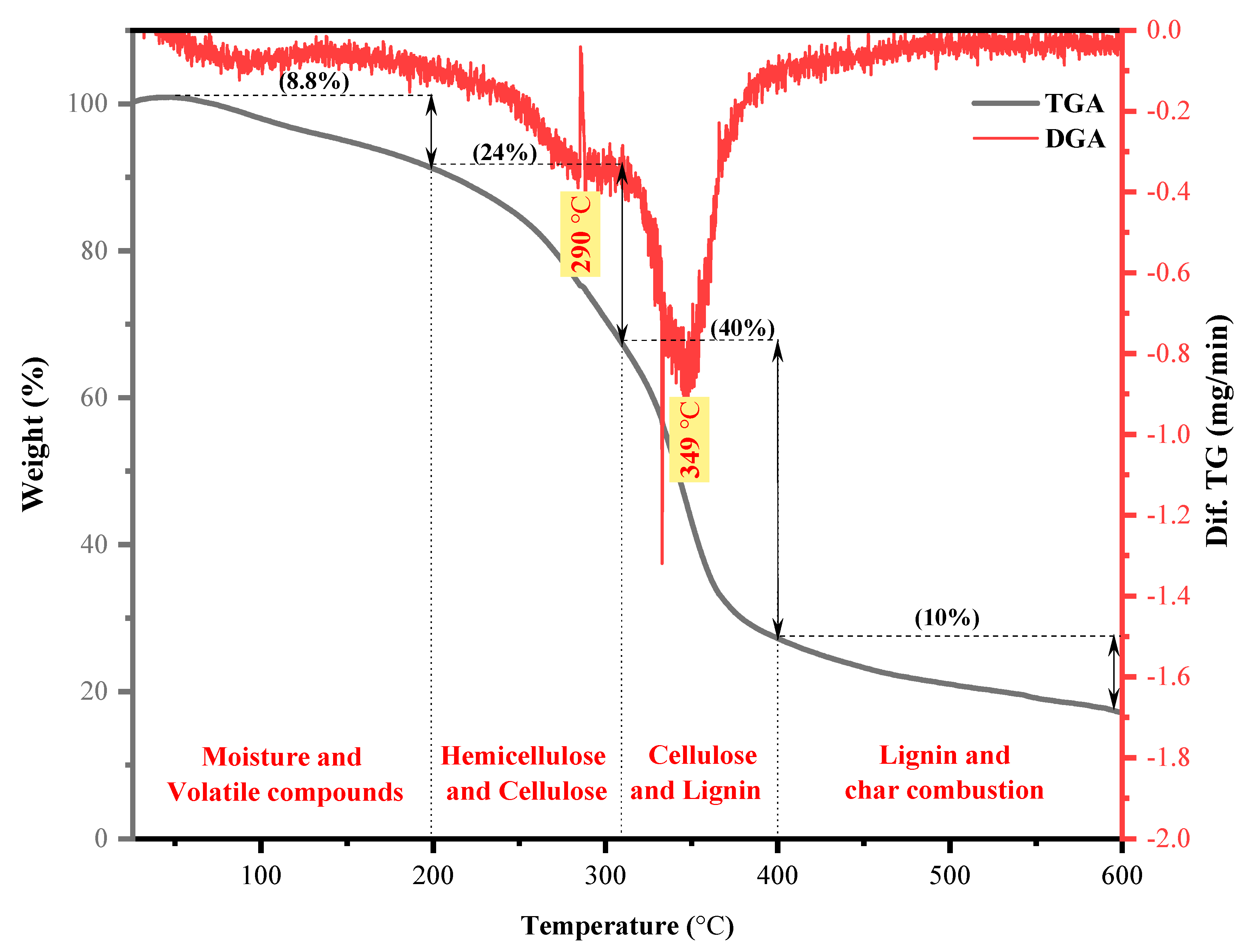 Sustainability 17 01554 g005