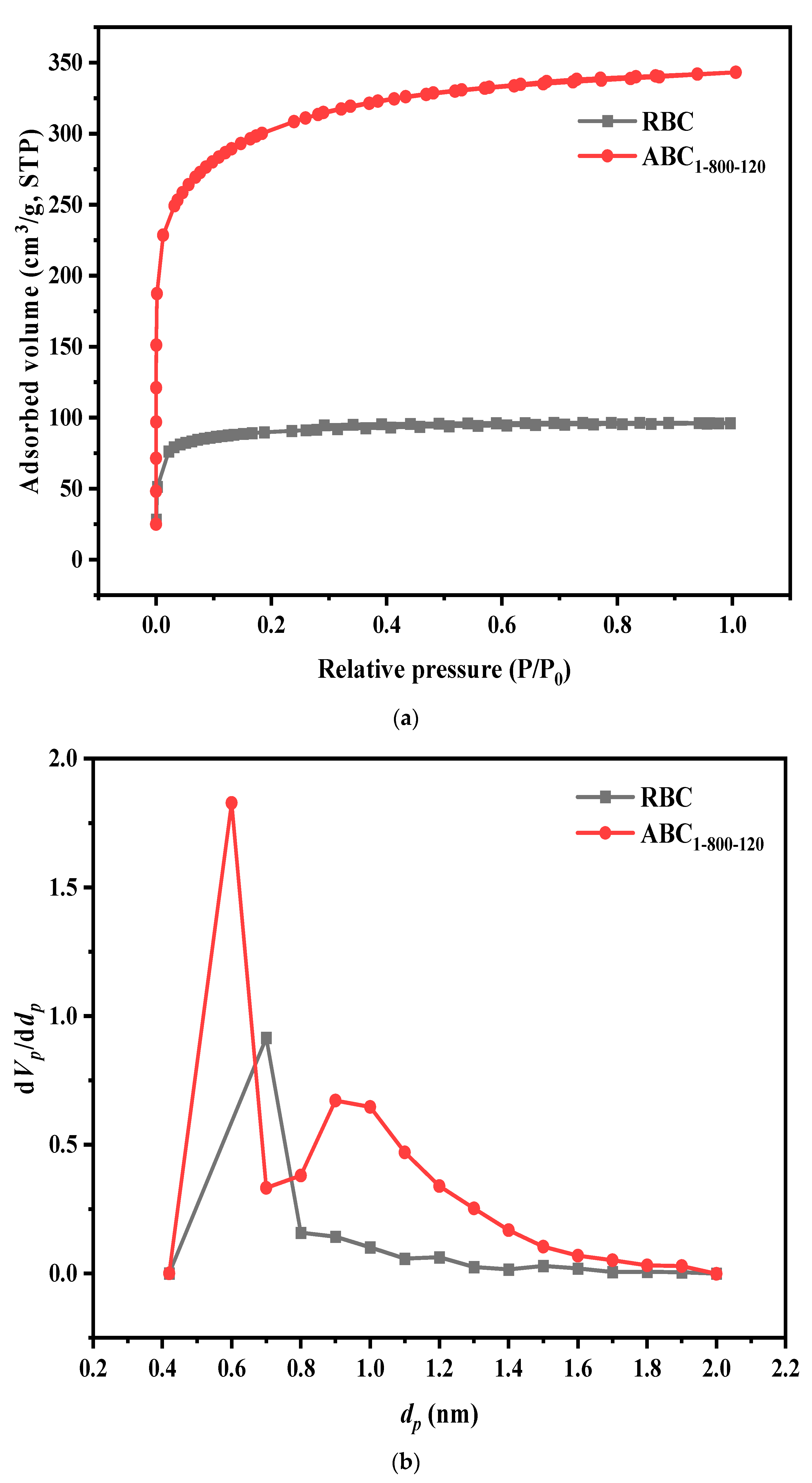 Sustainability 17 01554 g006