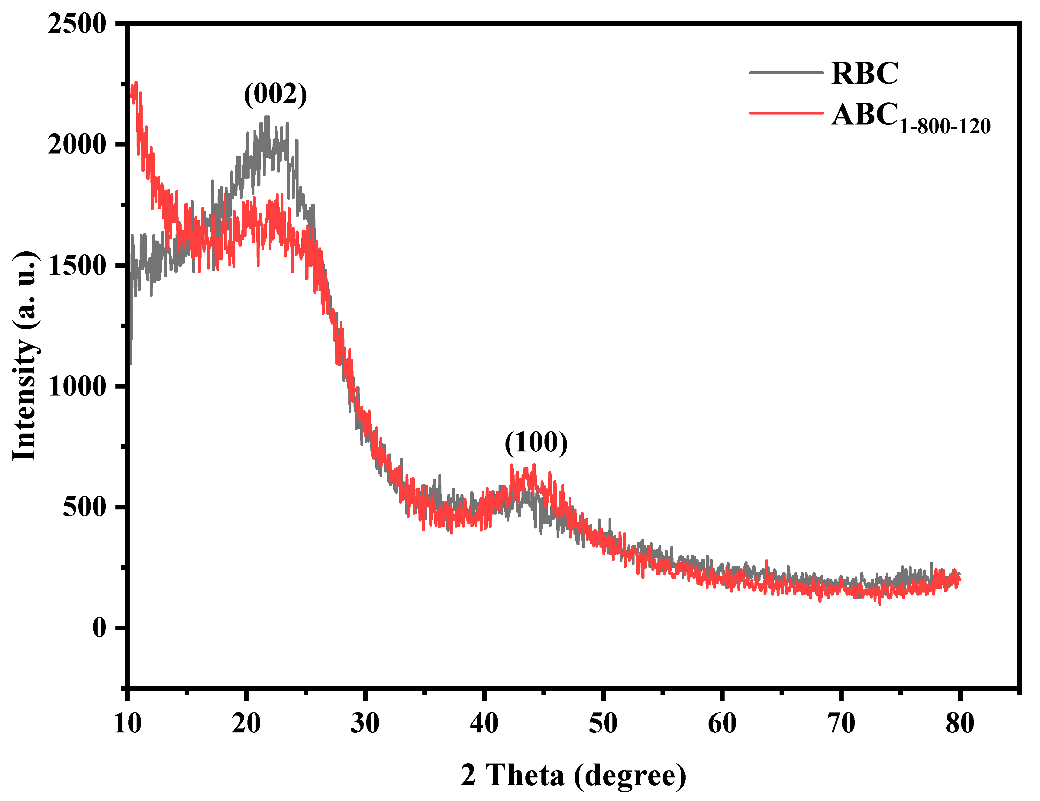 Sustainability 17 01554 g009